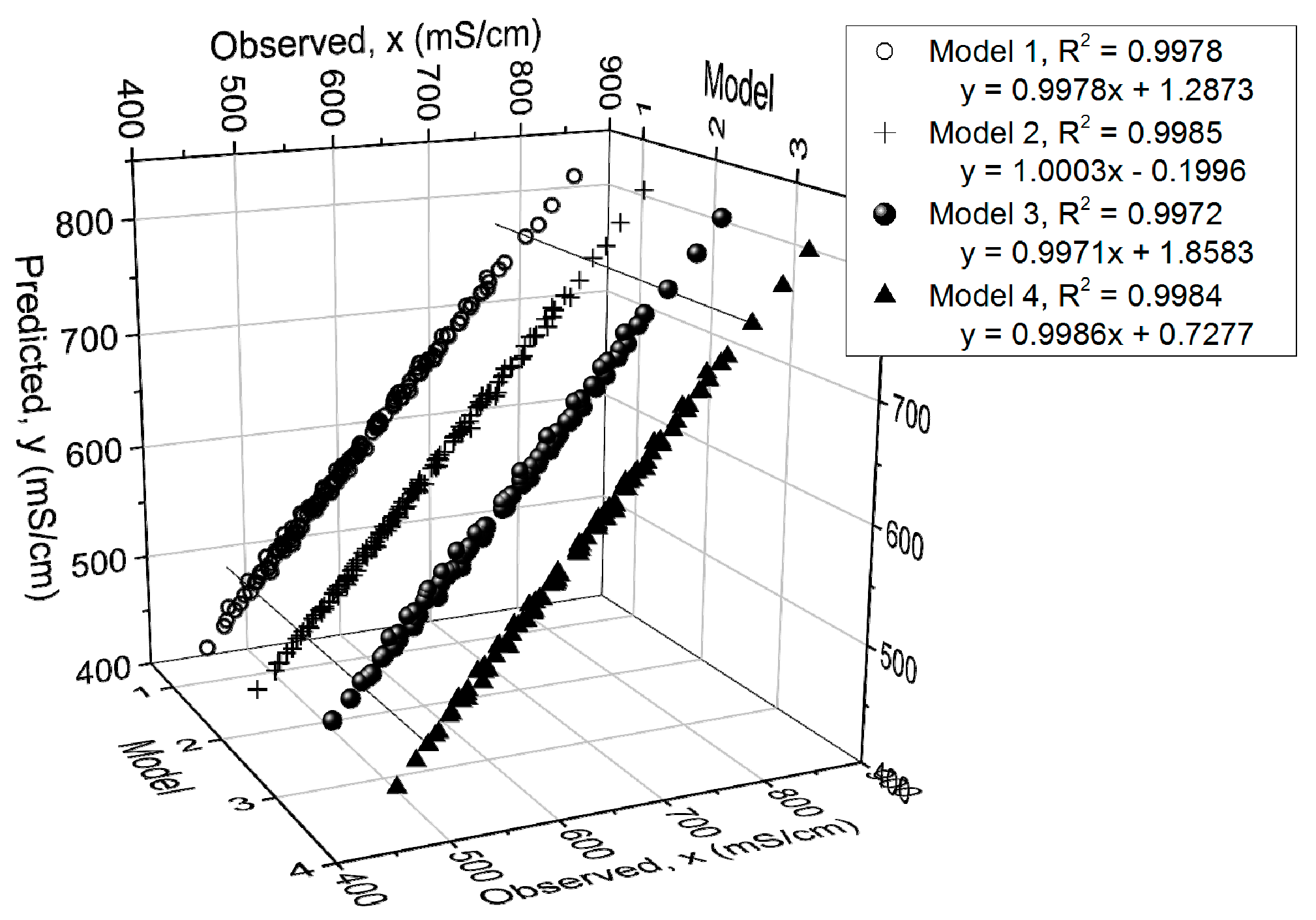 Minerals 06 00059 g008 1024