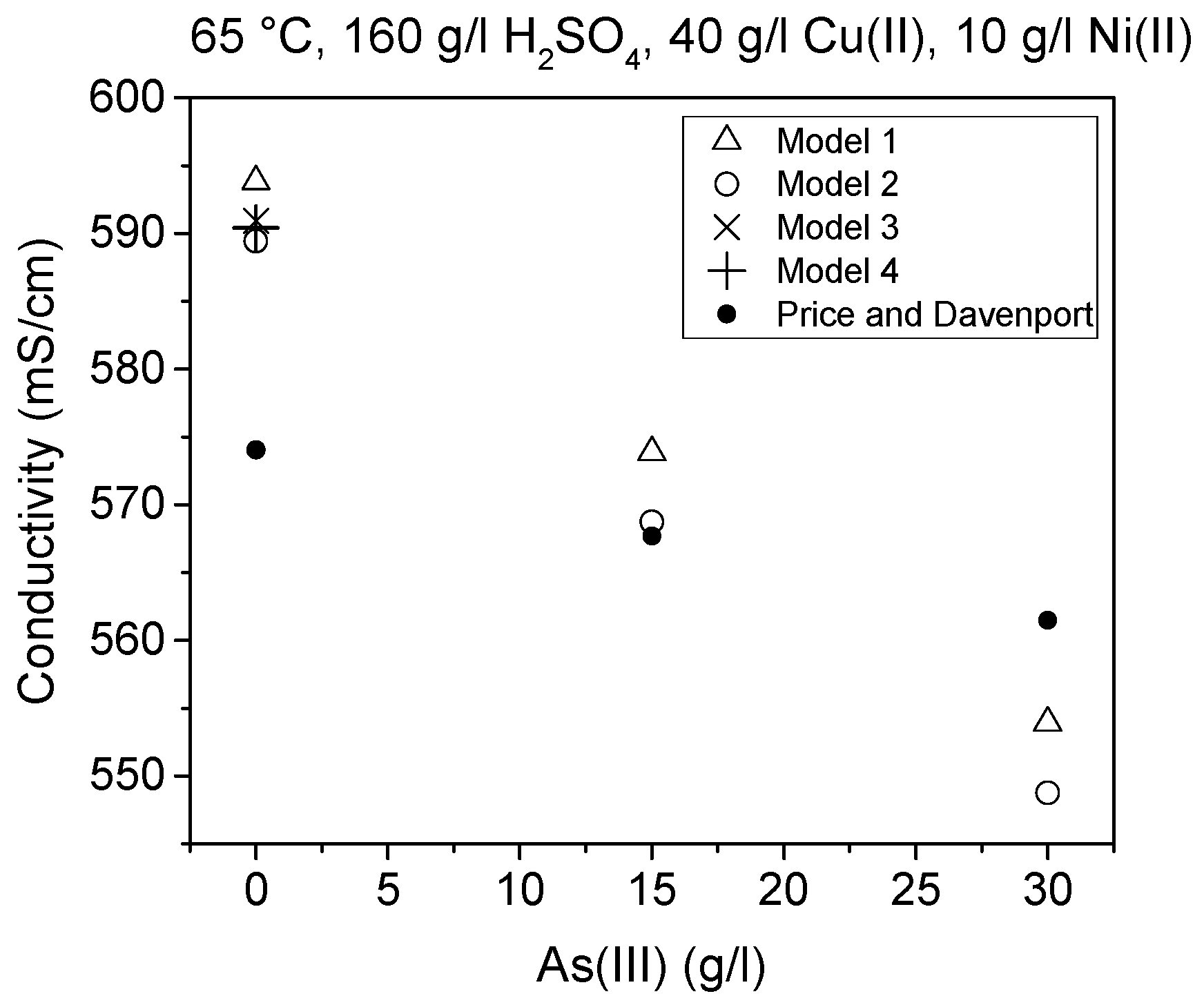 Minerals 06 00059 g011 1024