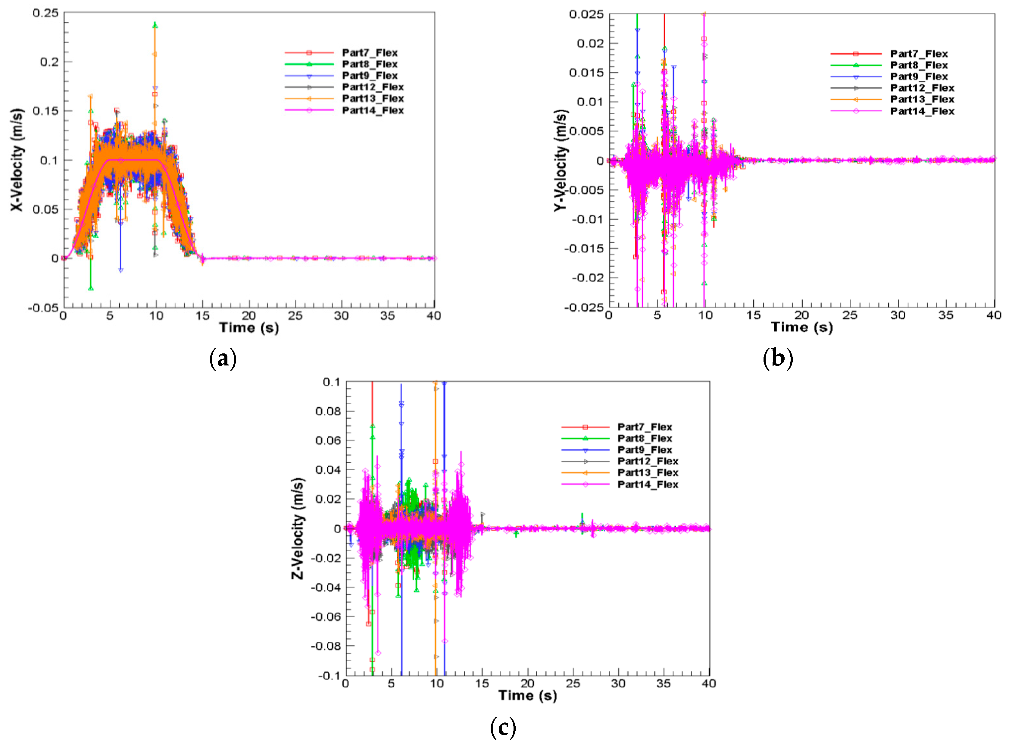 Minerals 06 00061 g012 1024