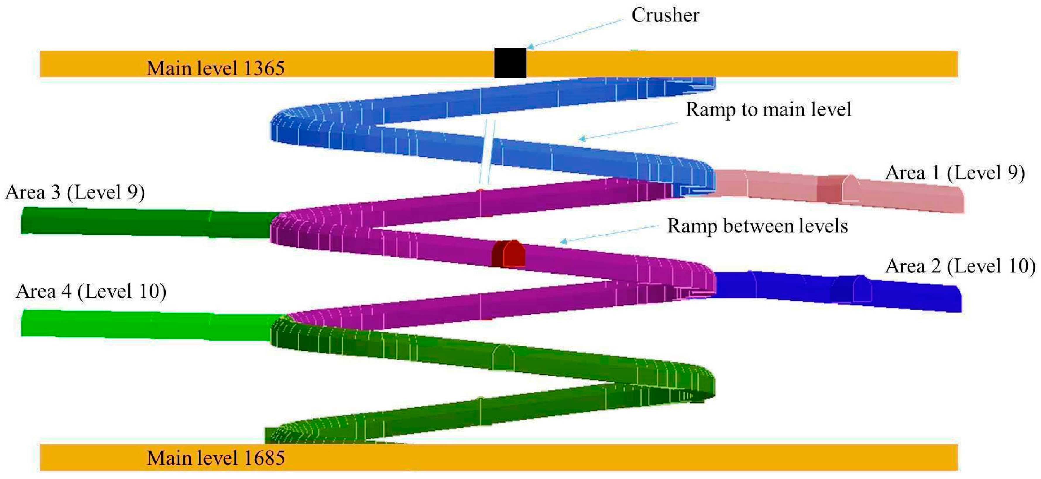 Minerals 06 00065 g002 1024