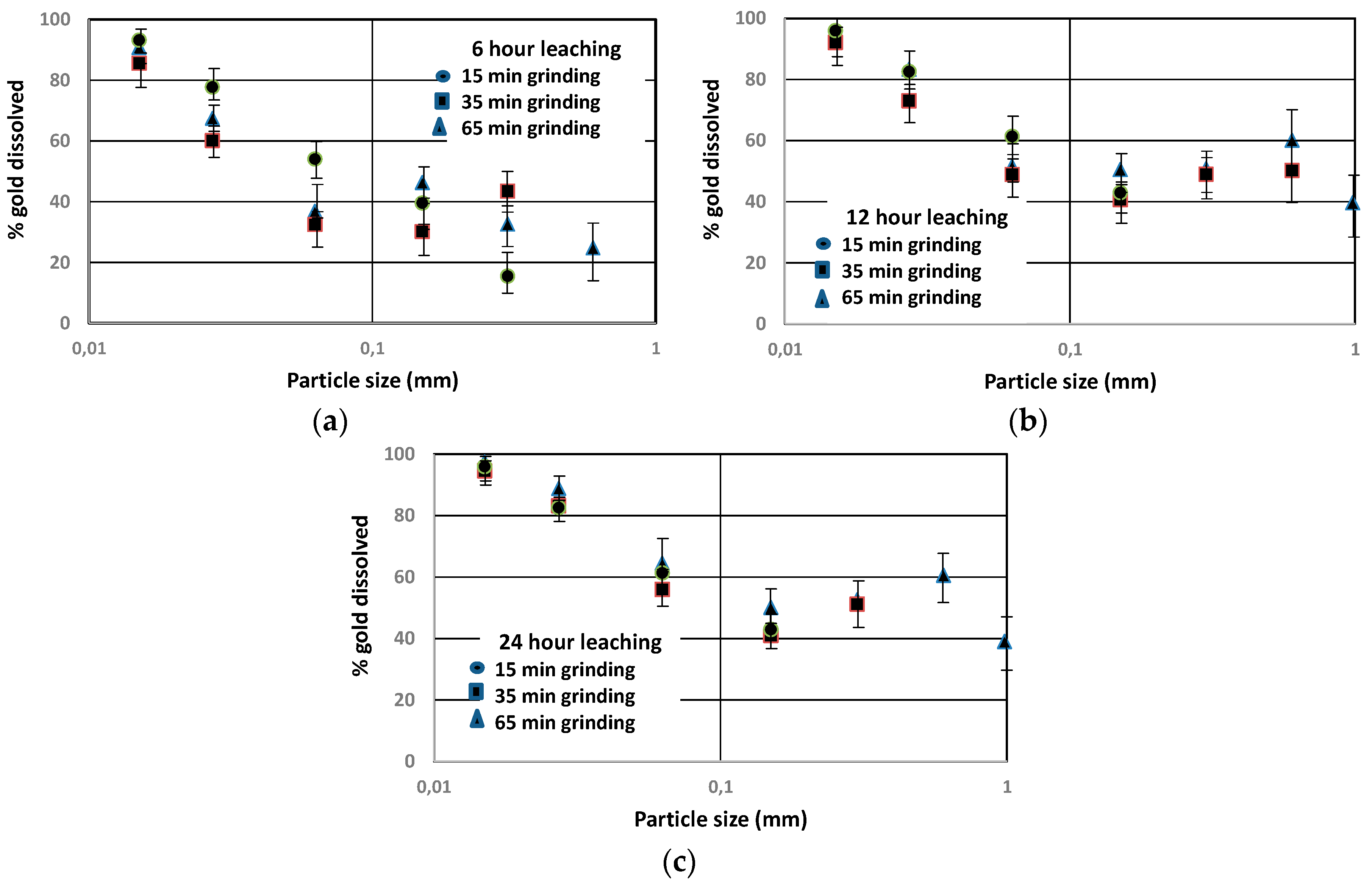 Minerals 06 00068 g004