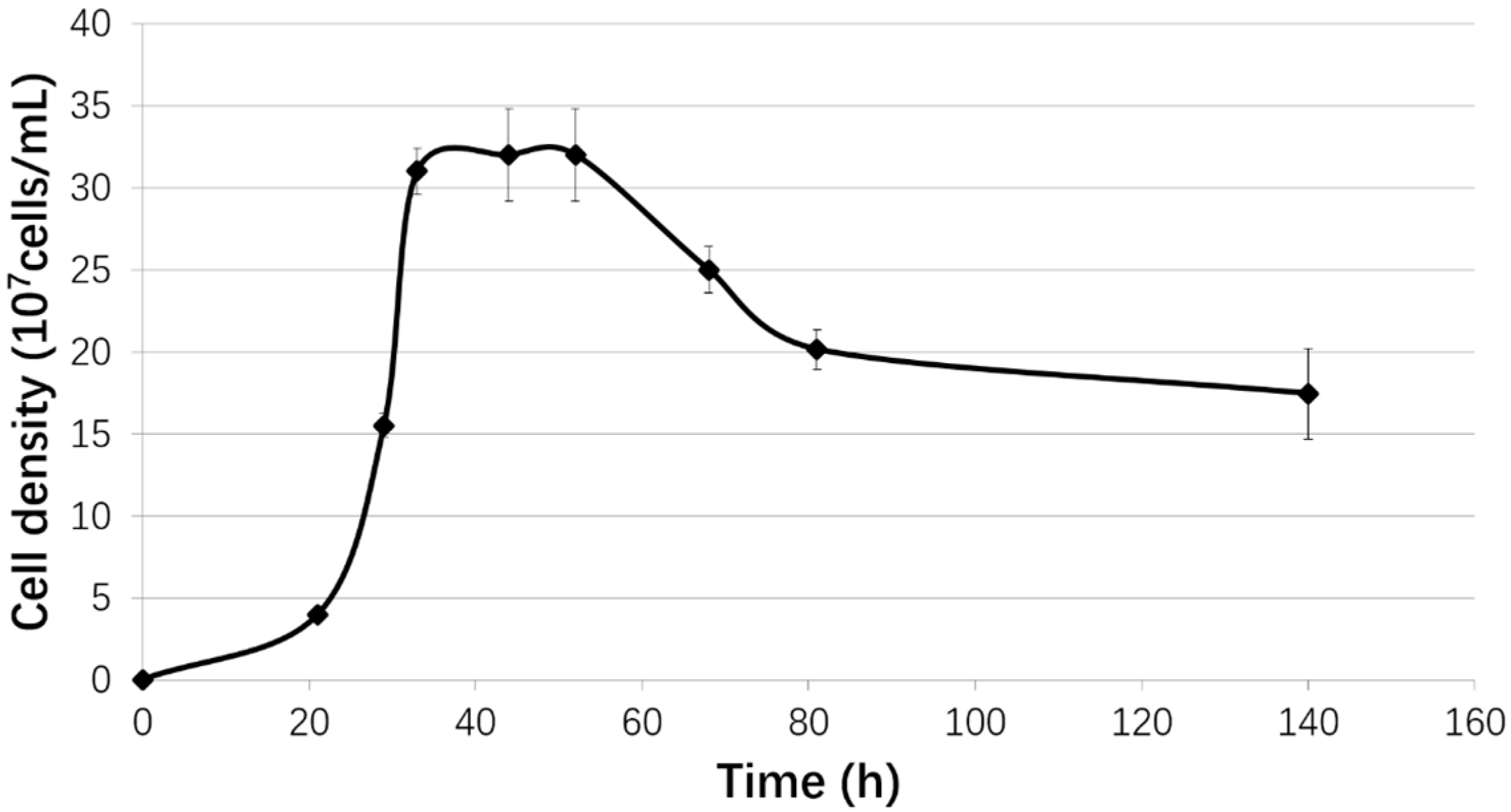 Minerals 06 00071 g007