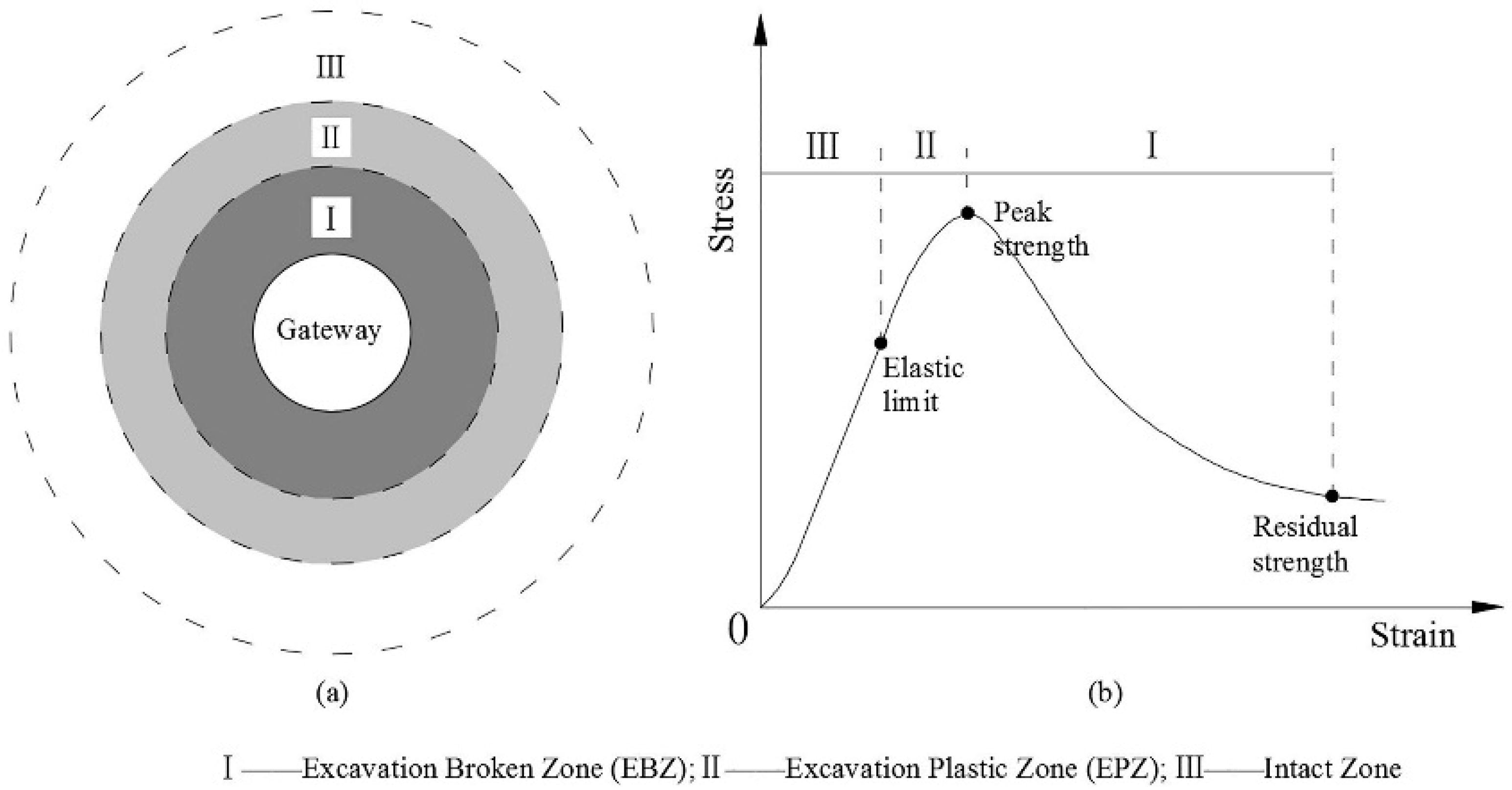 Minerals 06 00072 g001 1024