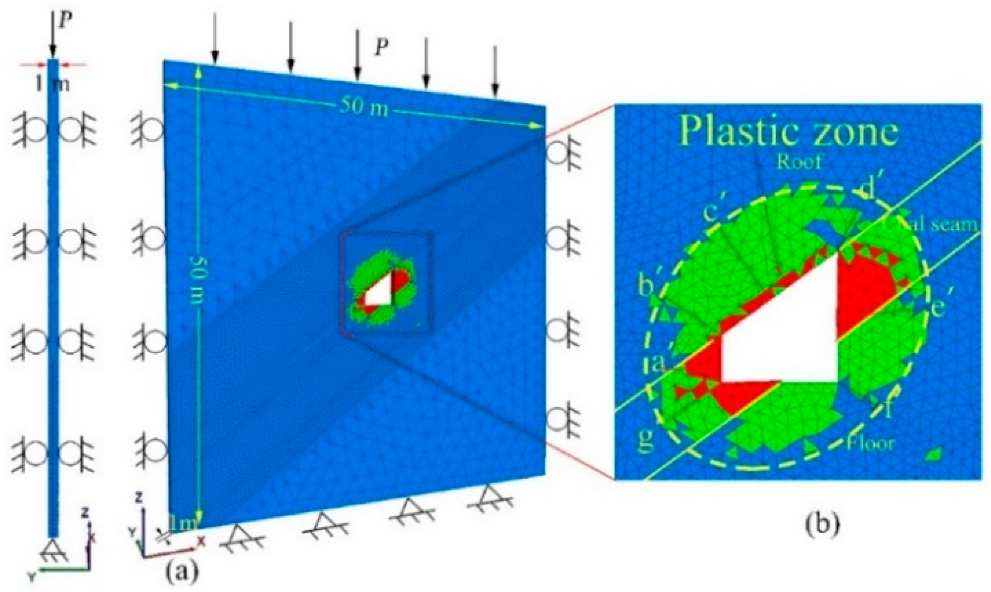 Minerals 06 00072 g006 1024