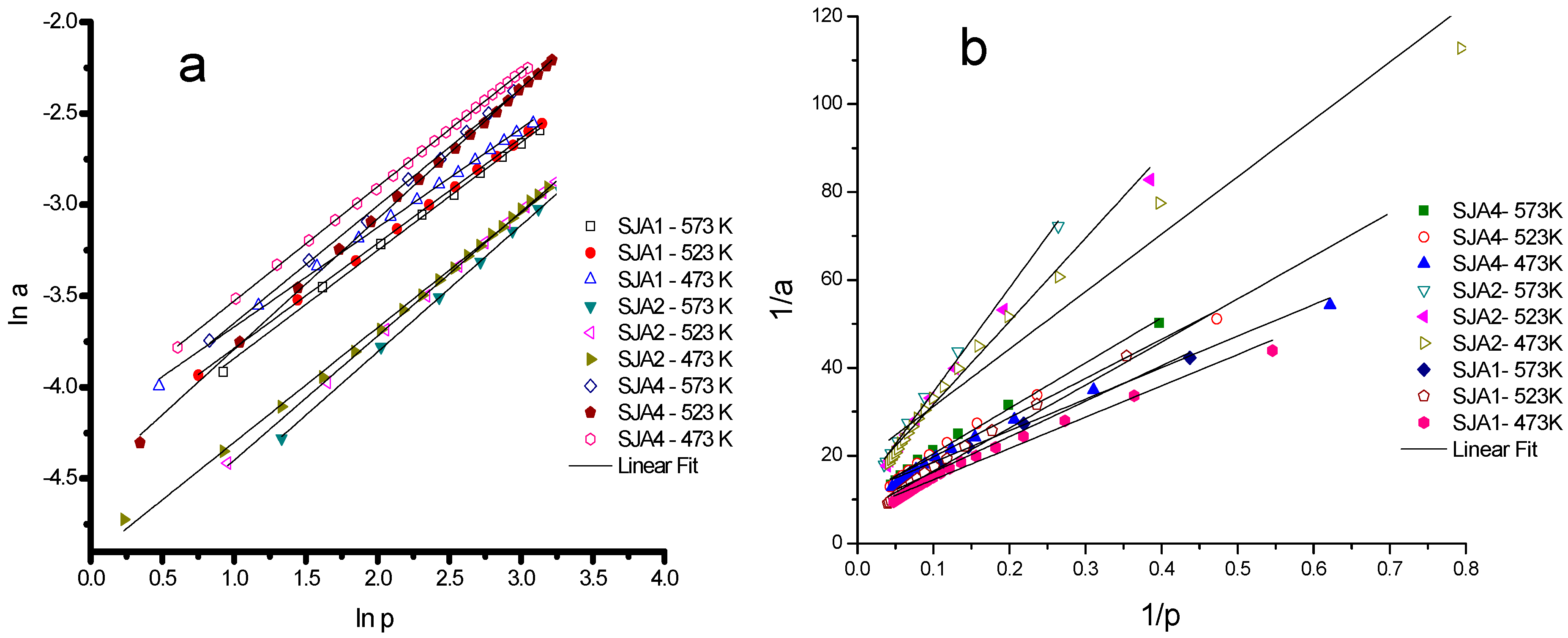 Minerals 06 00073 g005 1024