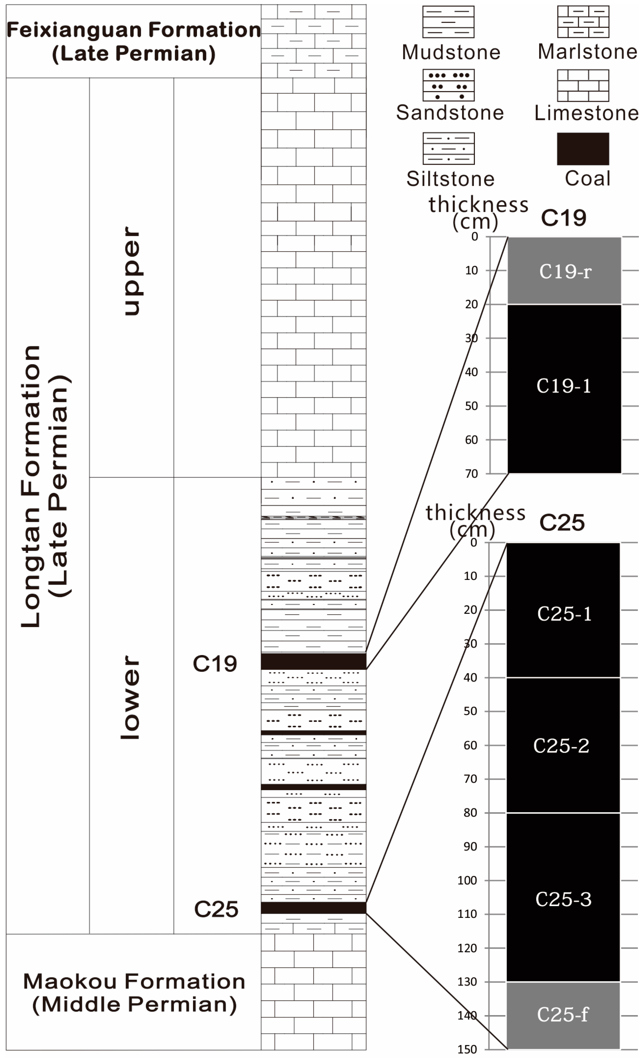 Minerals 06 00074 g002 1024