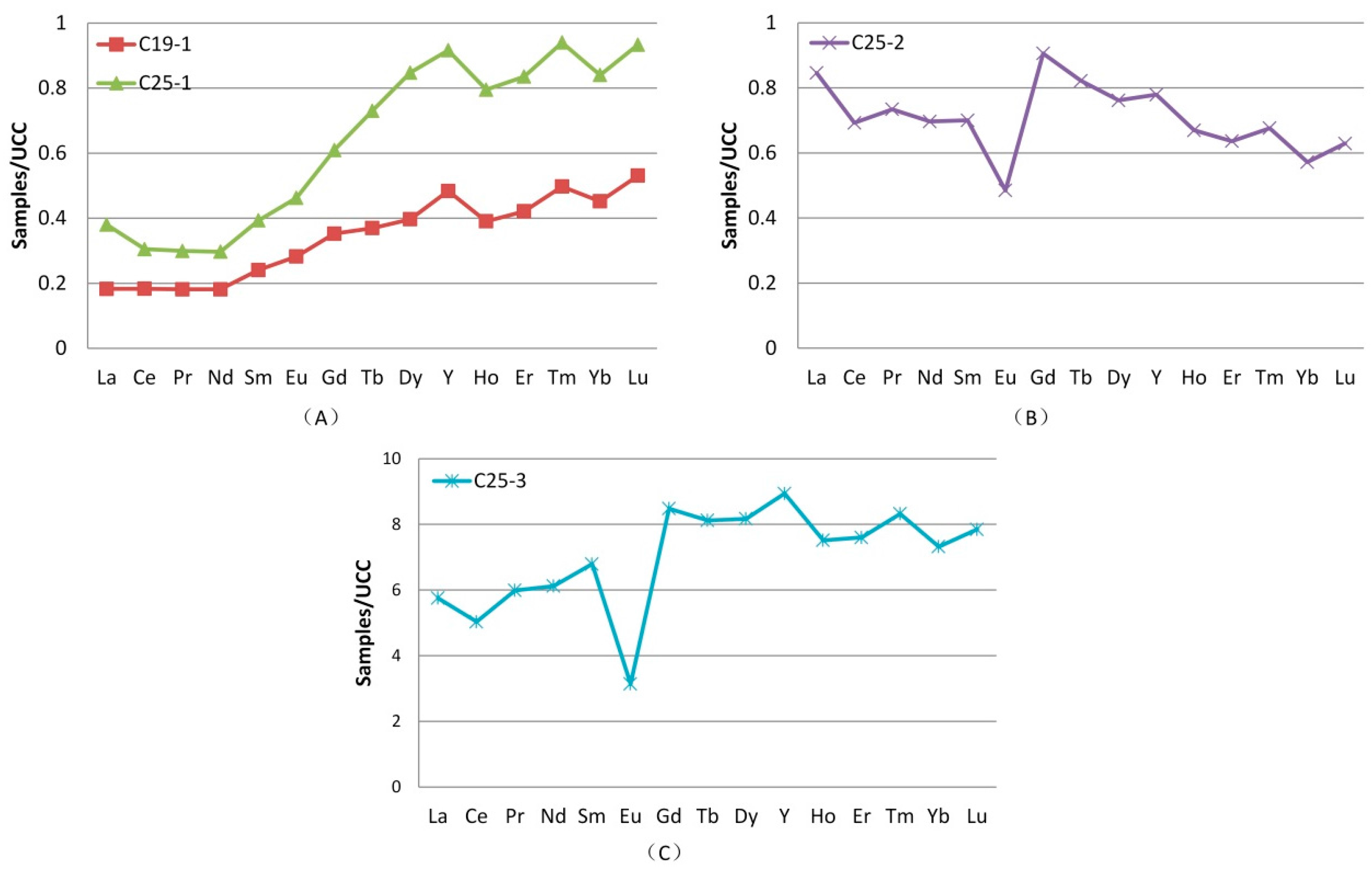 Minerals 06 00074 g014 1024