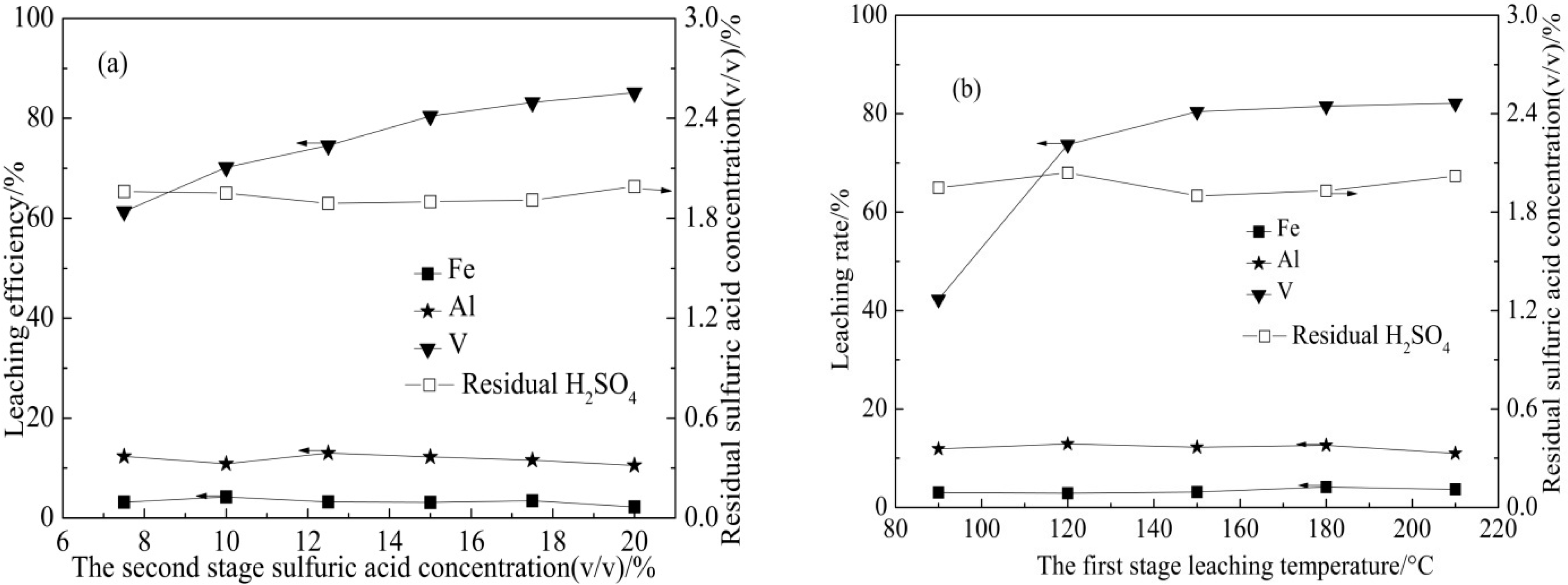 Minerals 06 00075 g006