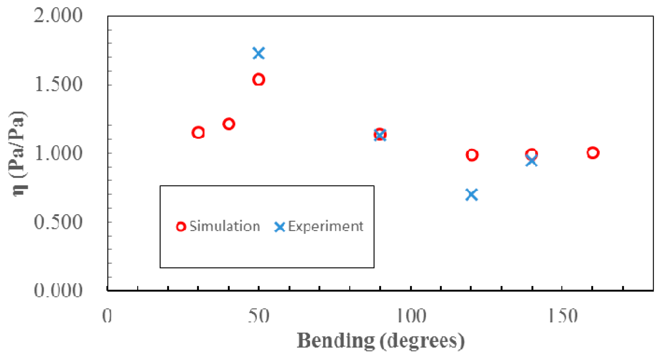 Minerals 06 00081 g018 1024