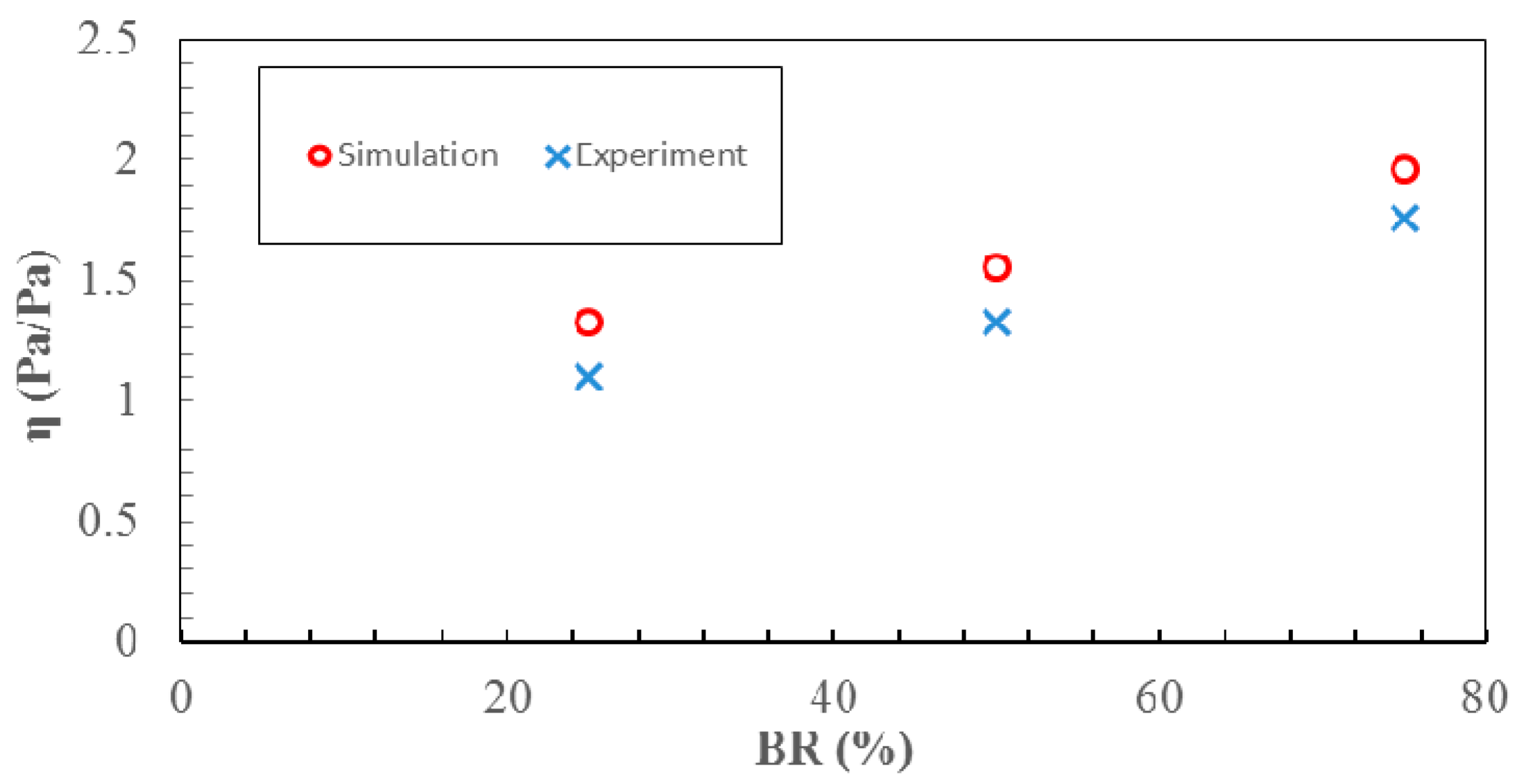 Minerals 06 00081 g019 1024