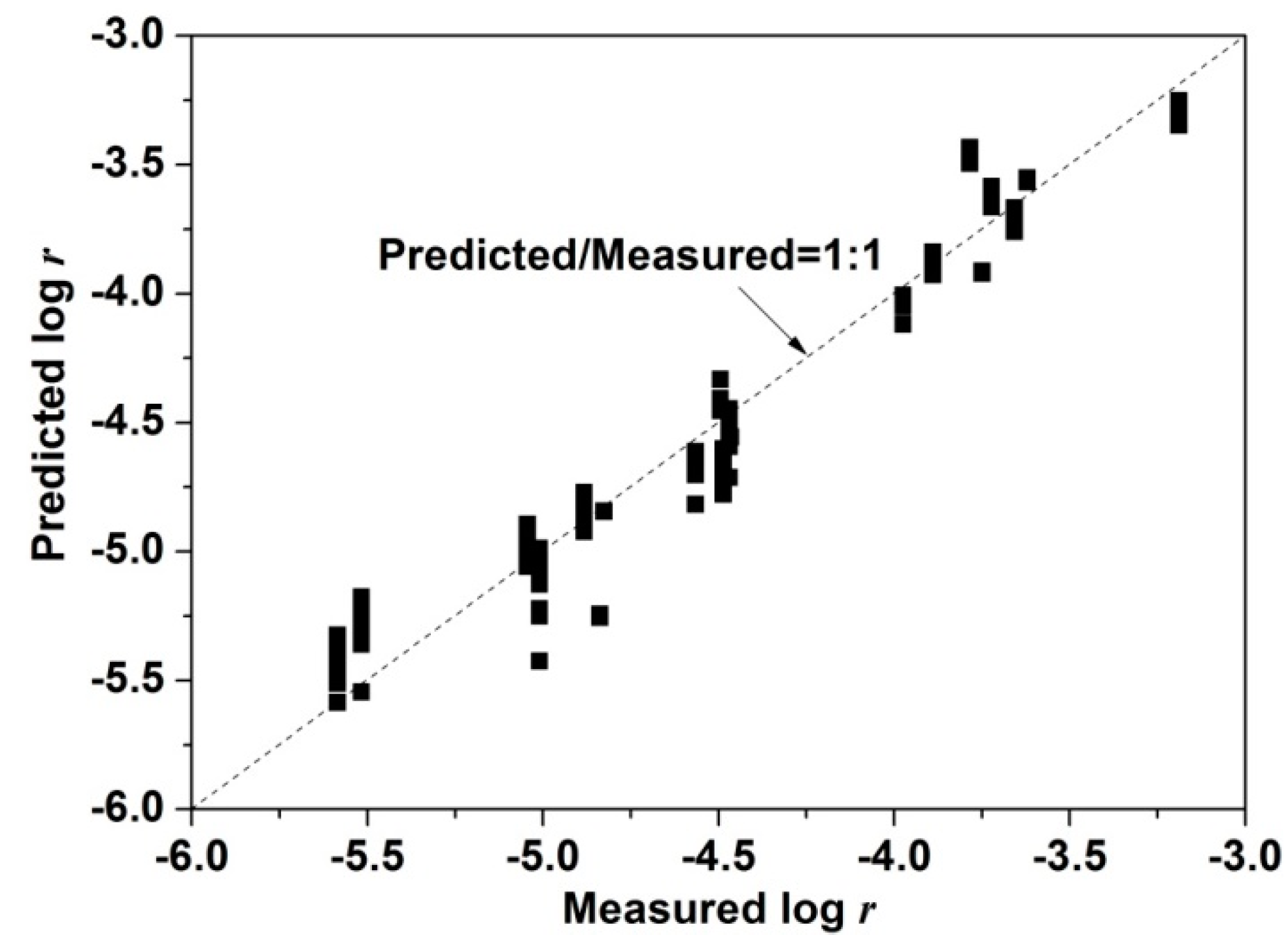 Minerals 06 00083 g004