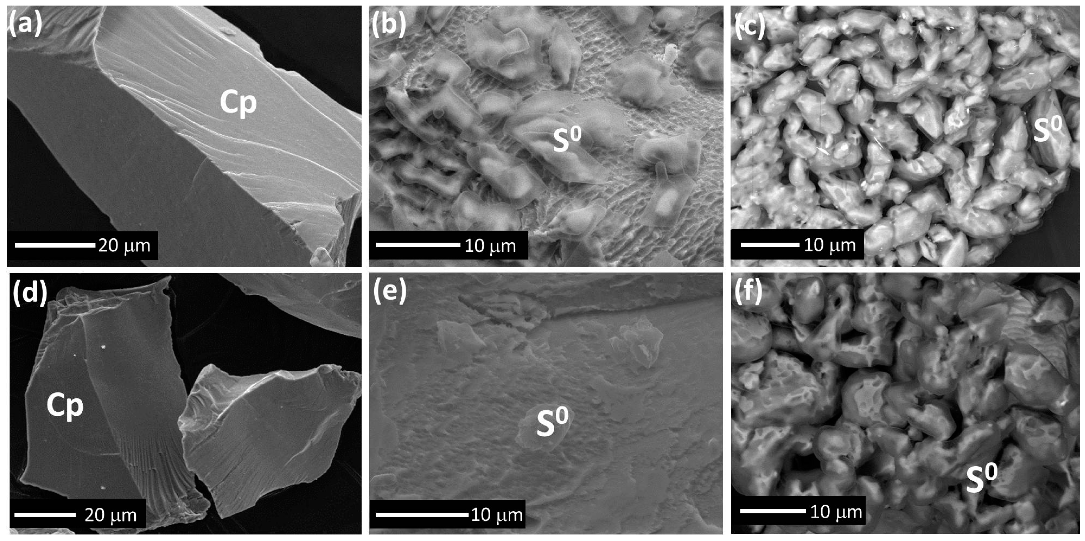Minerals 06 00083 g009