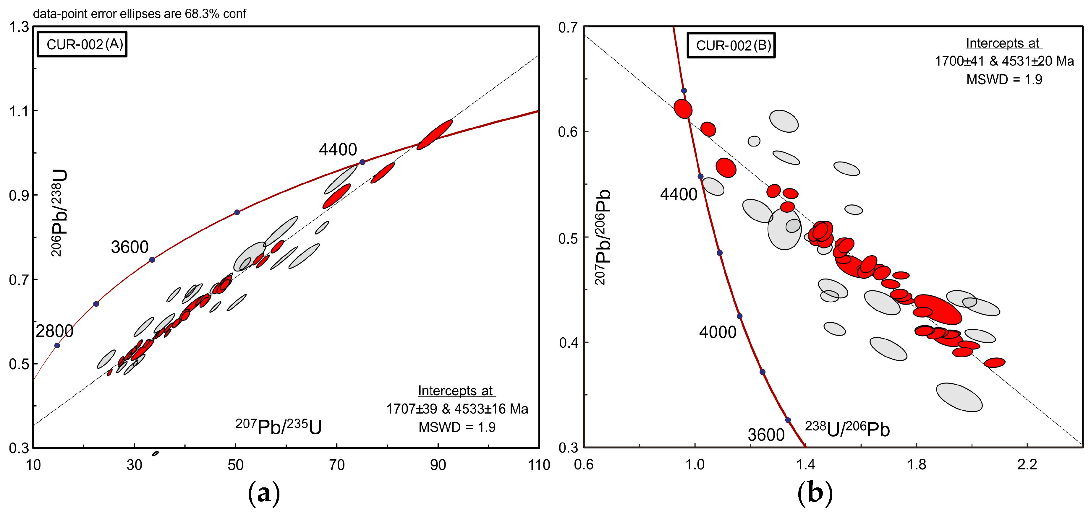 Minerals 06 00085 g006 1024