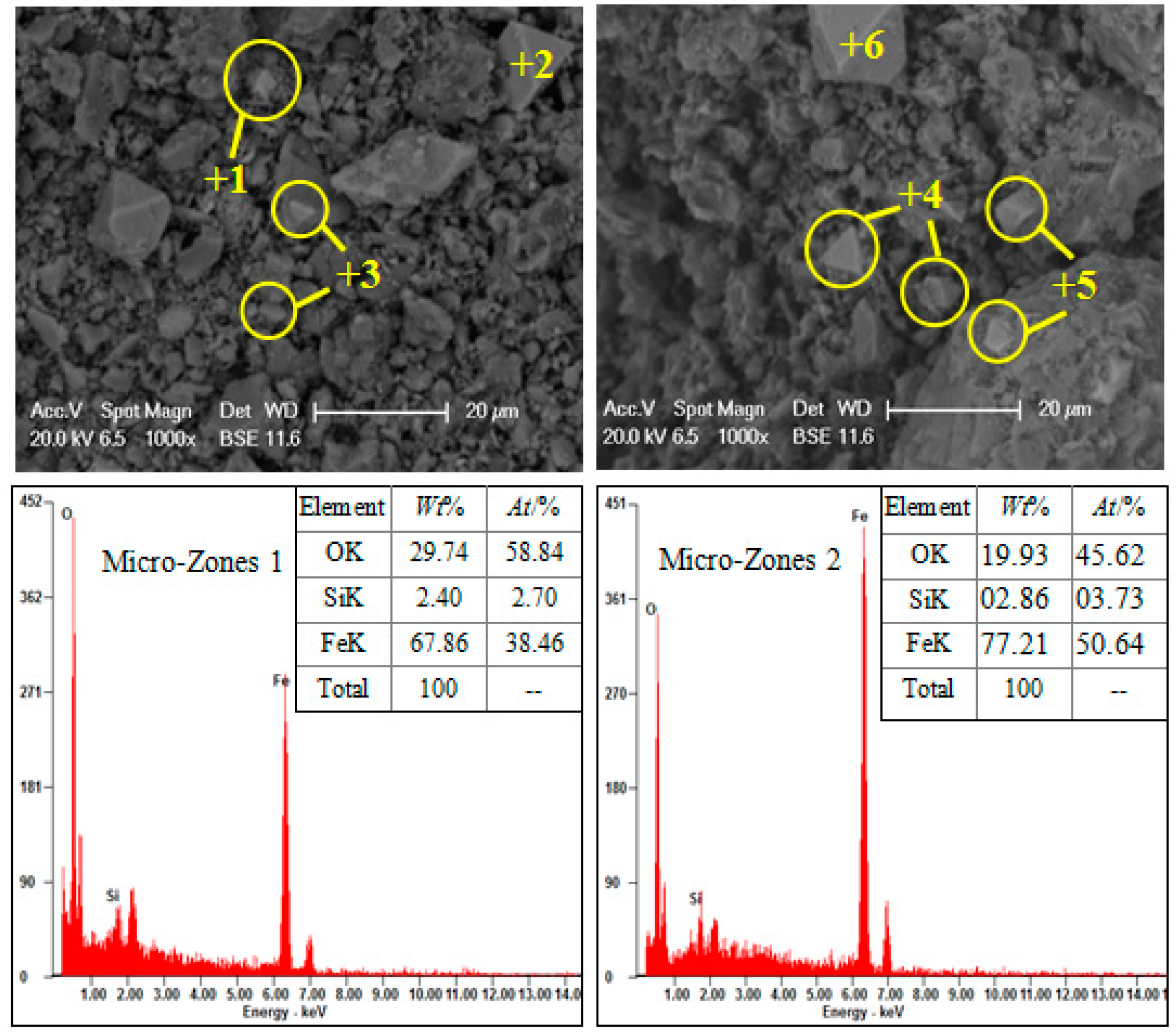 Minerals 06 00086 g004 1024