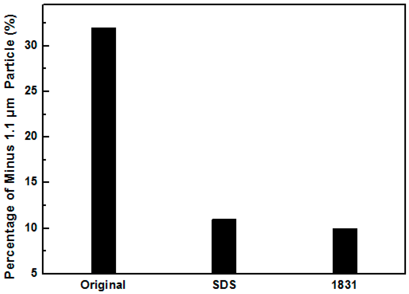 Minerals 06 00087 g003 1024