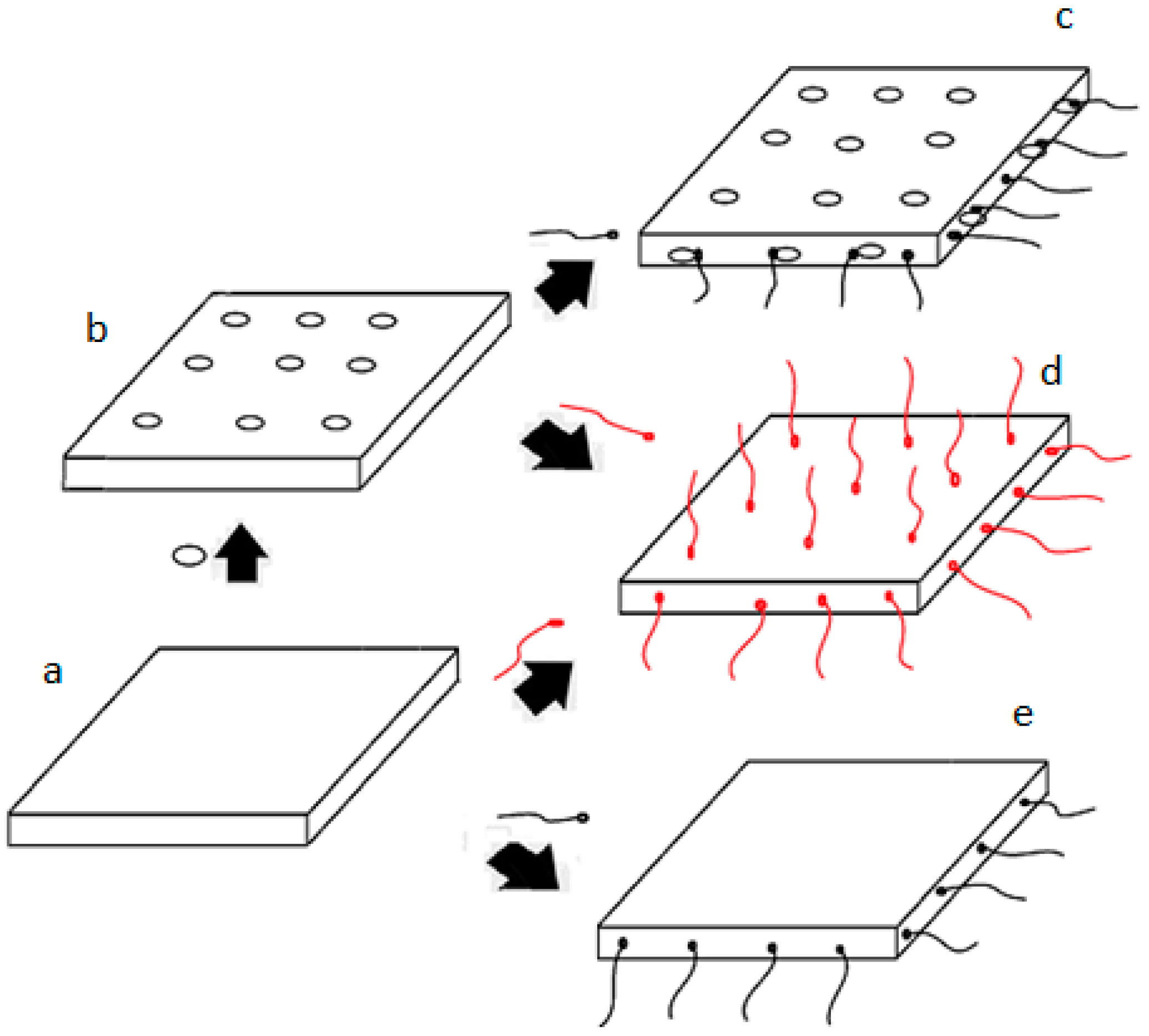 Minerals 06 00087 g011 1024
