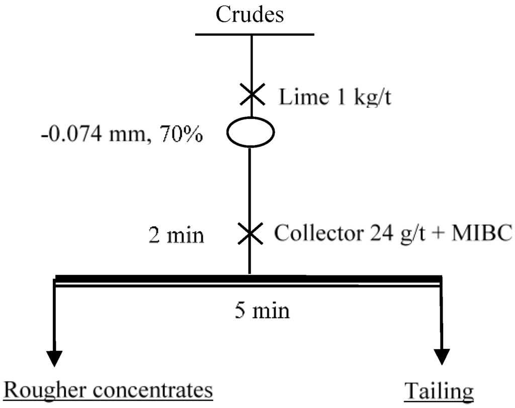 ライム カワサキ ツアラー ZX-14Rライムグリーン入荷しました！ | 中古