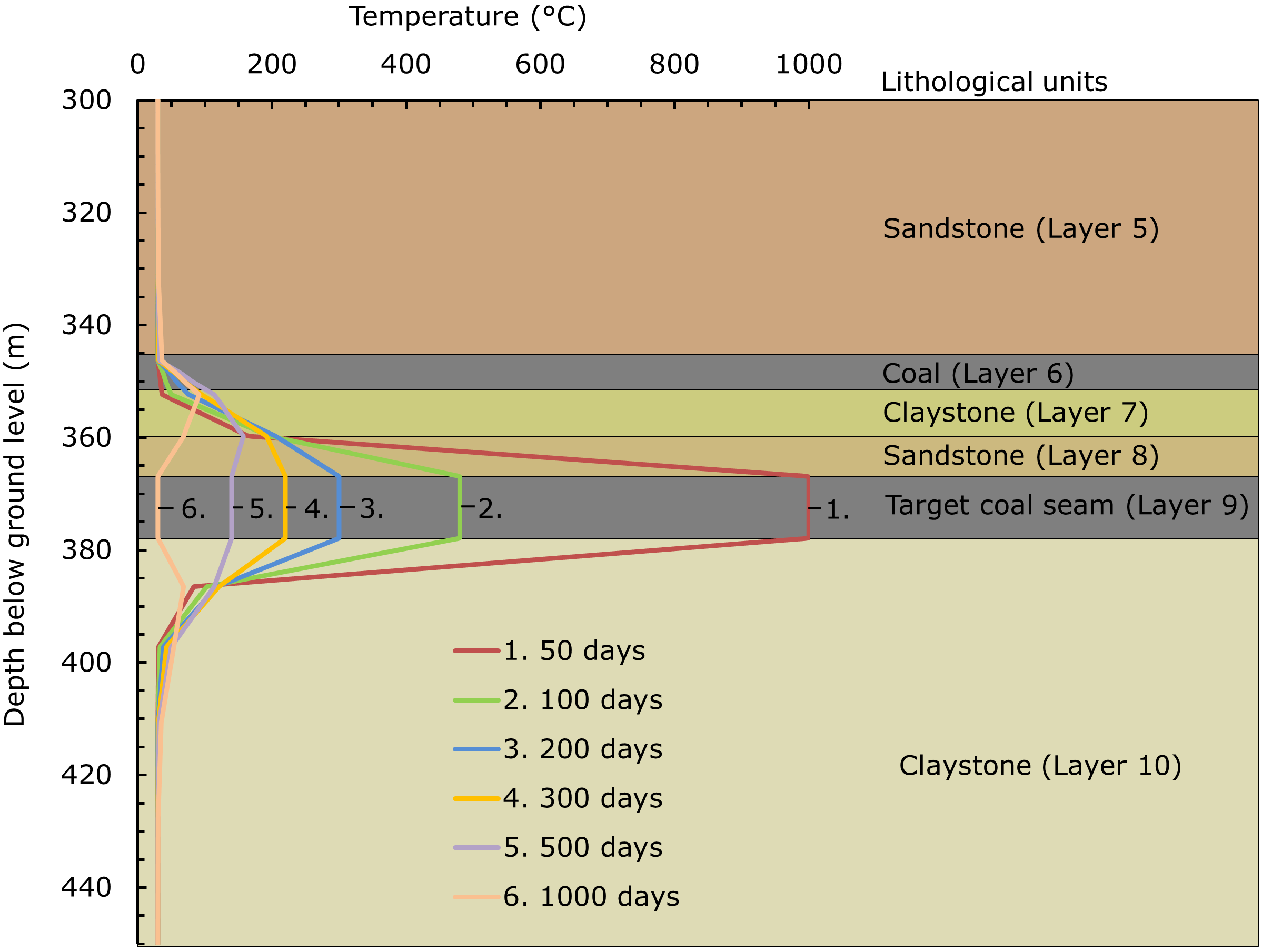Minerals 06 00101 g003