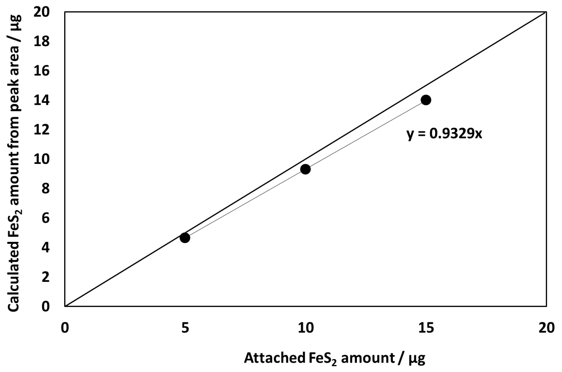 Minerals 06 00103 g004 550