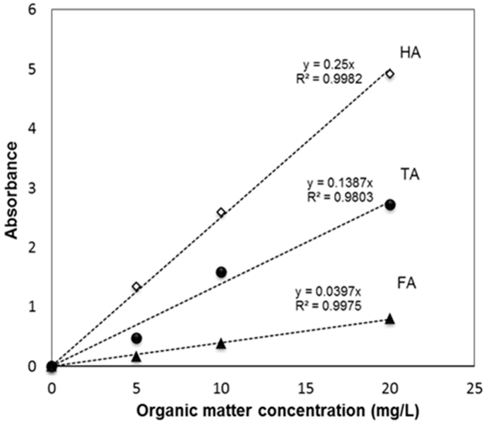 Minerals 06 00105 g001