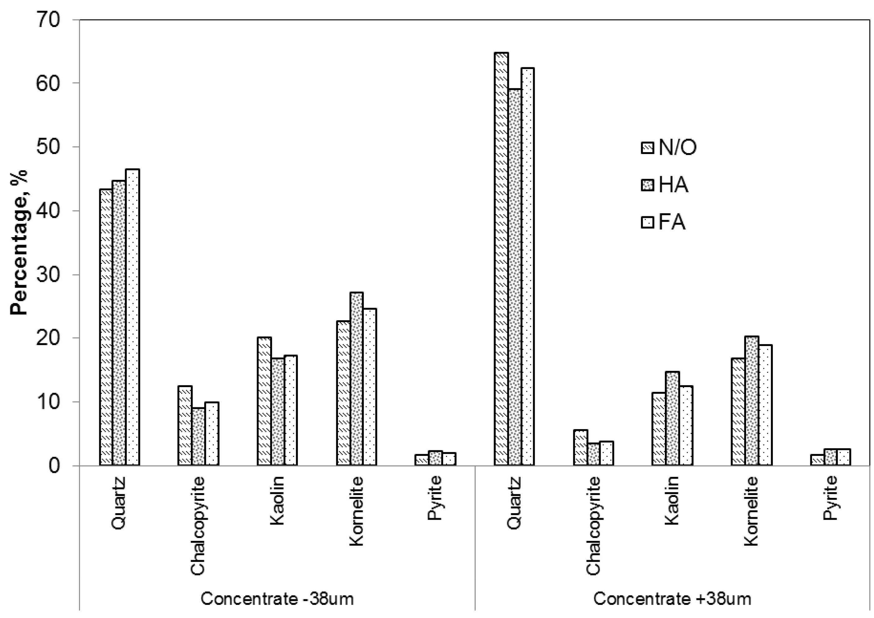 Minerals 06 00105 g004