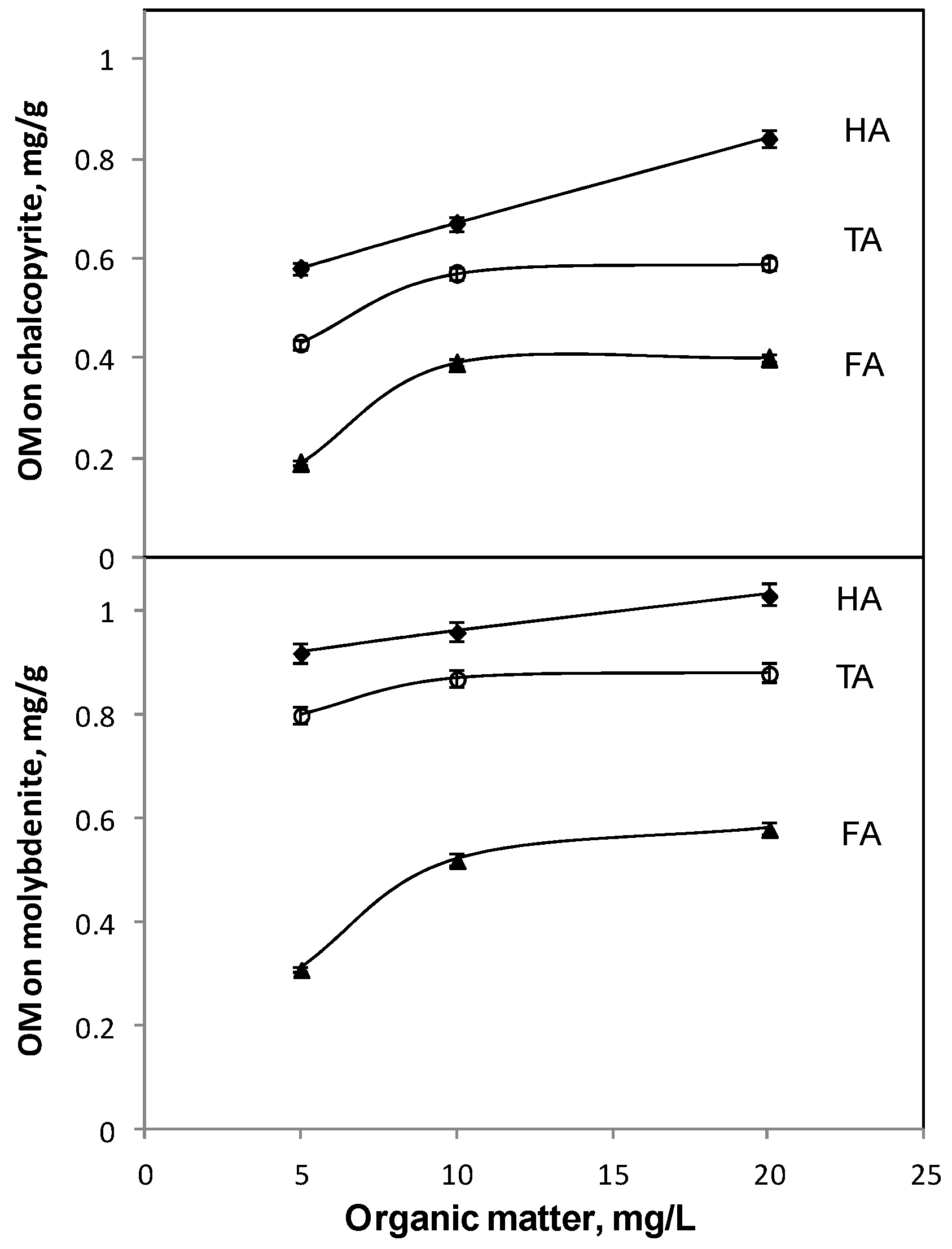 Minerals 06 00105 g005