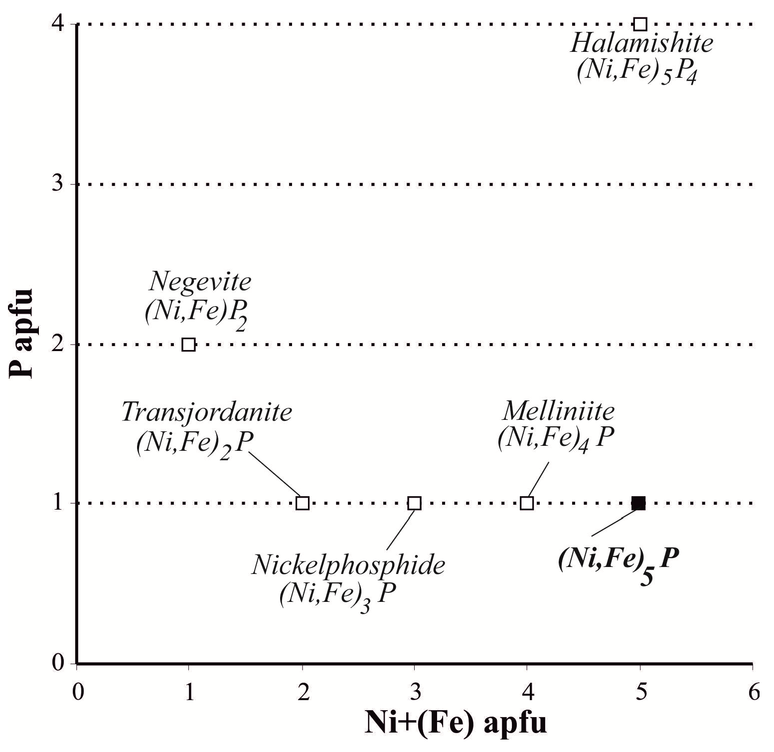 Minerals 06 00108 g011