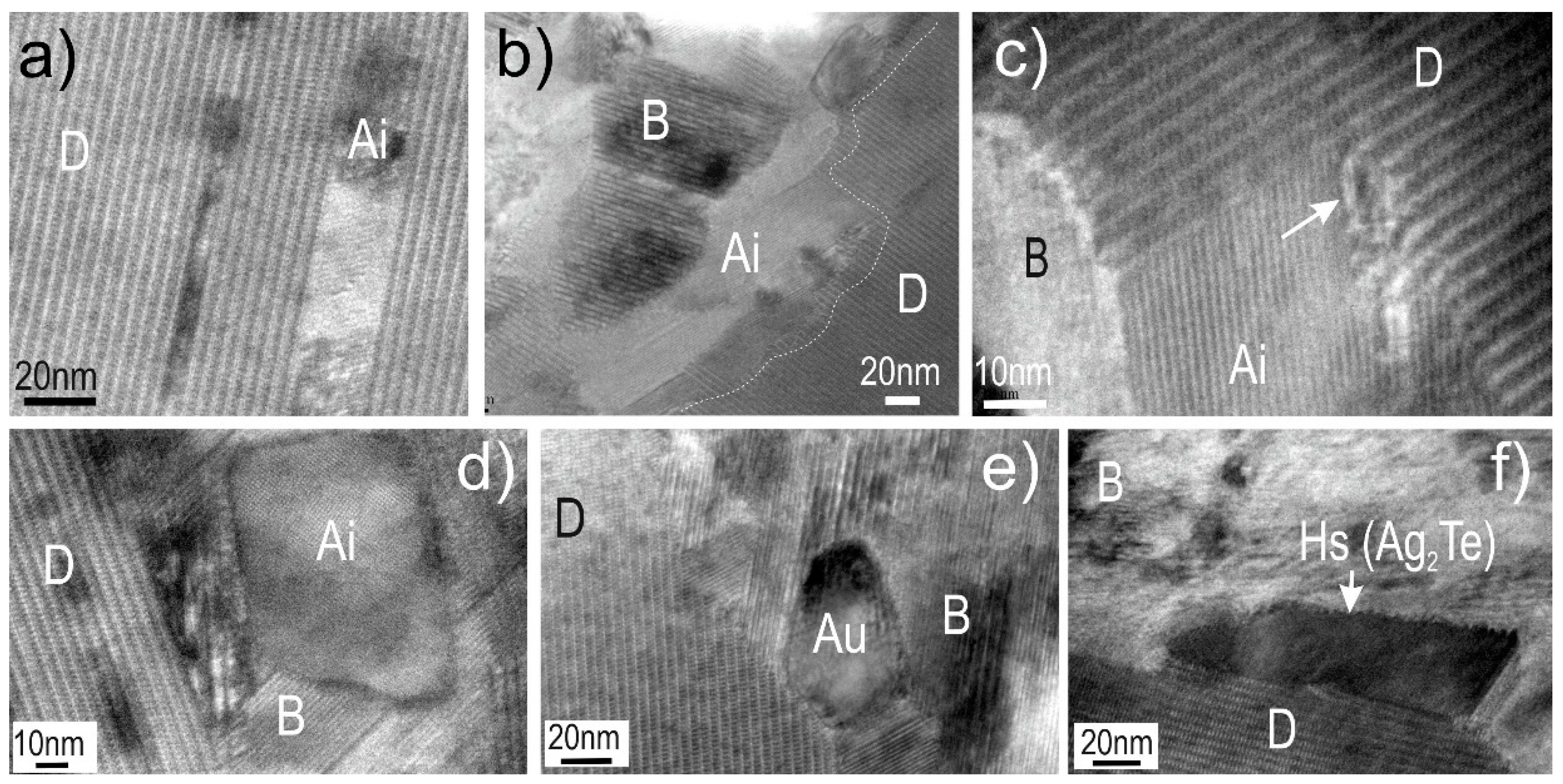 Minerals 06 00112 g009