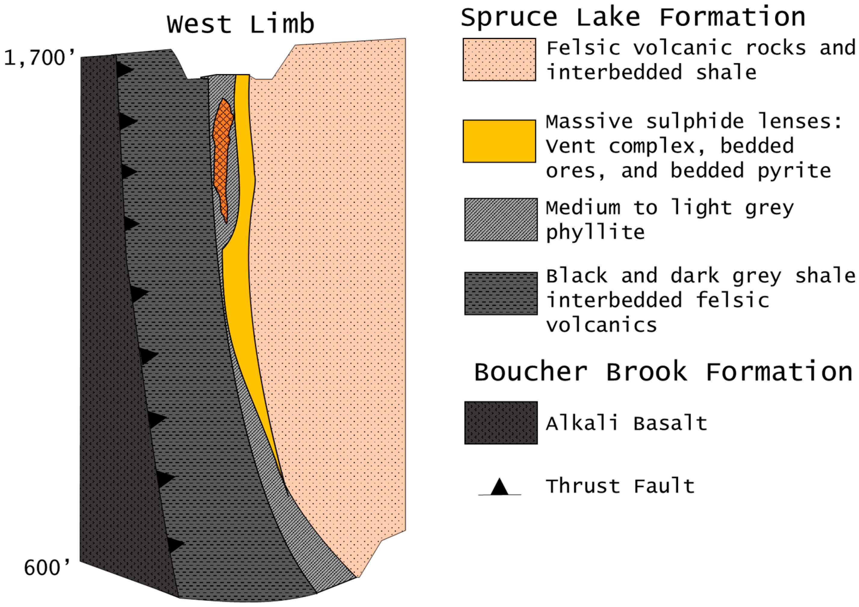 Minerals 06 00113 g003 550