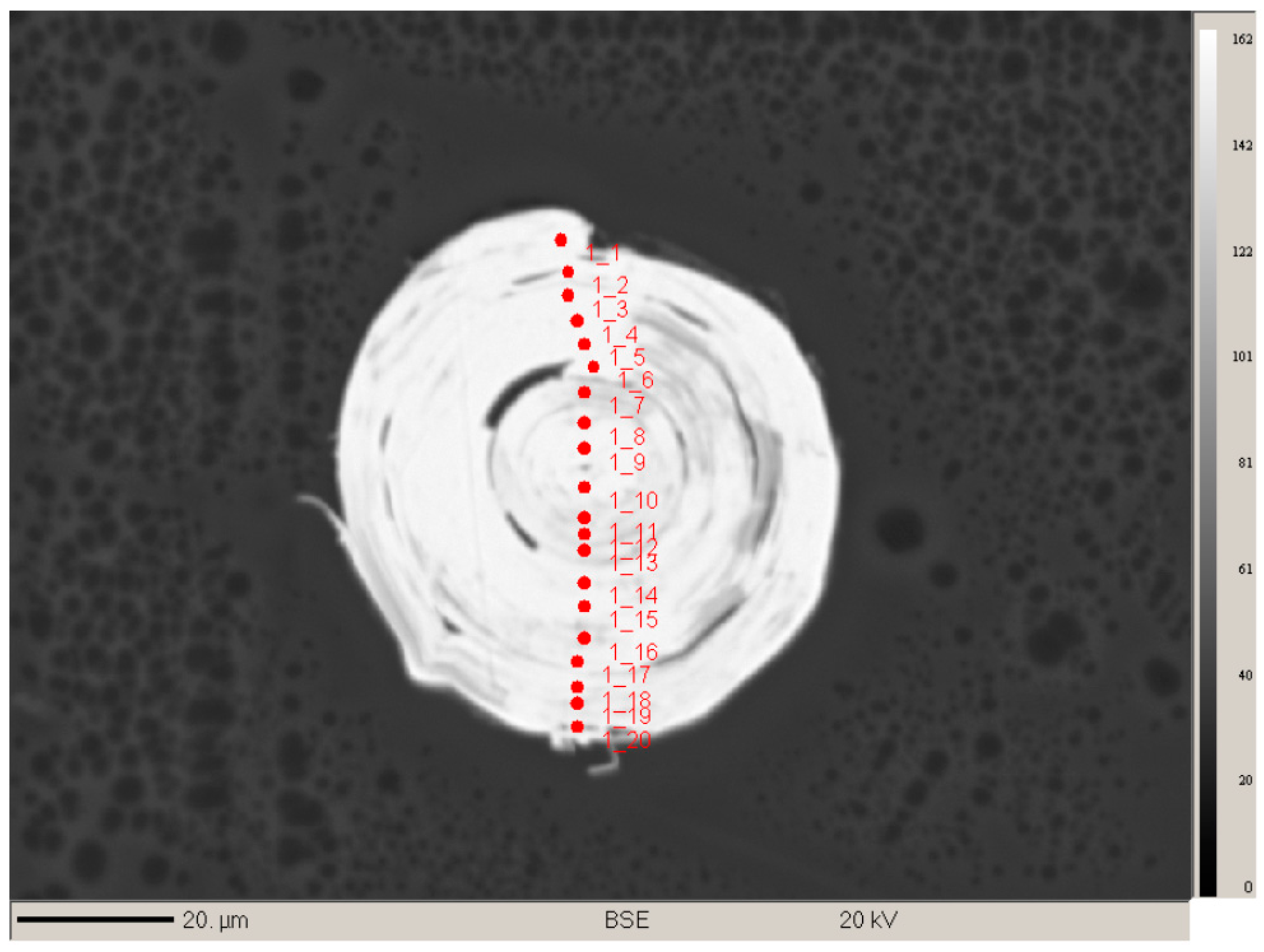 Minerals 06 00115 g009