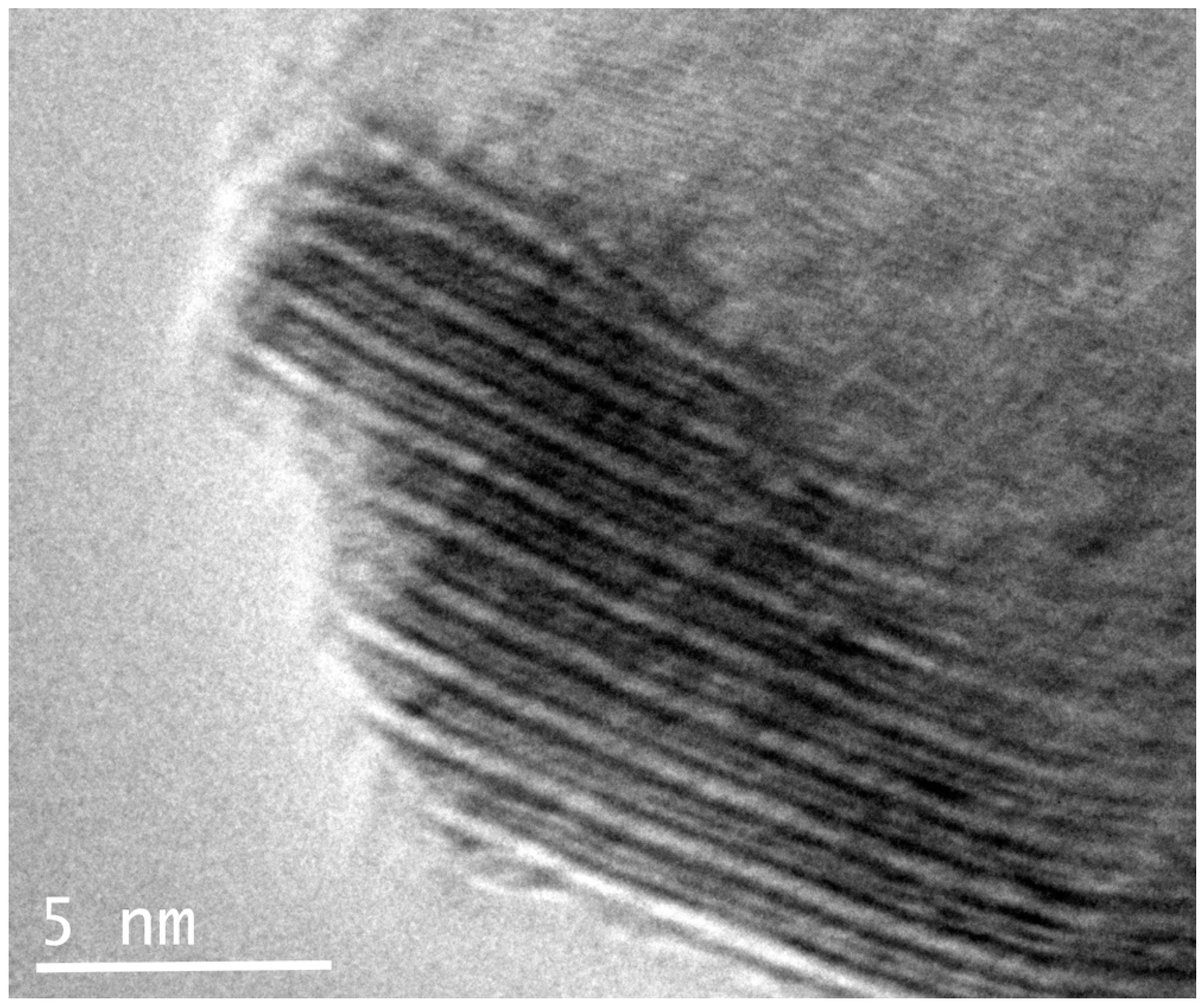 Minerals 06 00115 g013