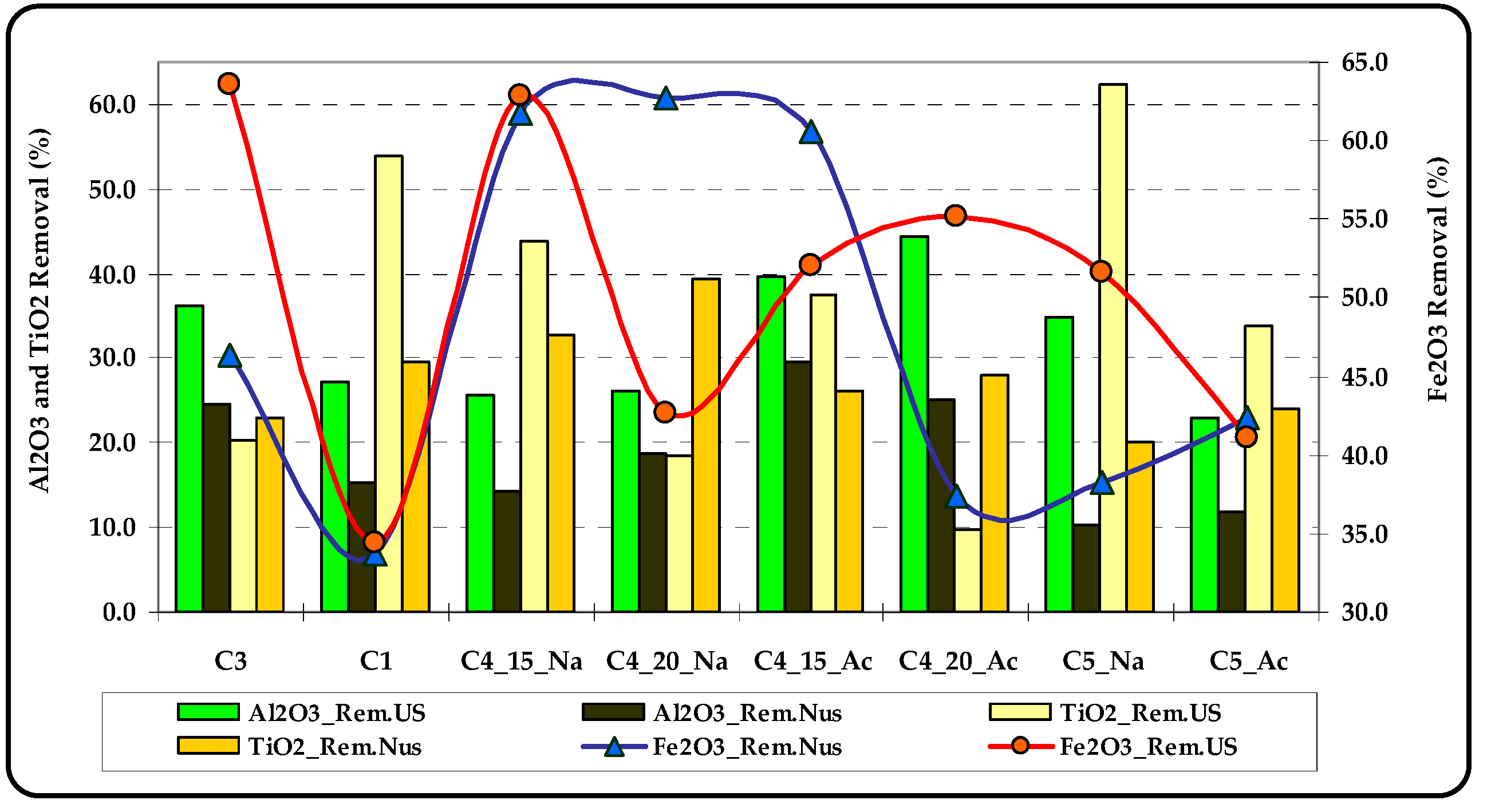Minerals 06 00121 g005 550