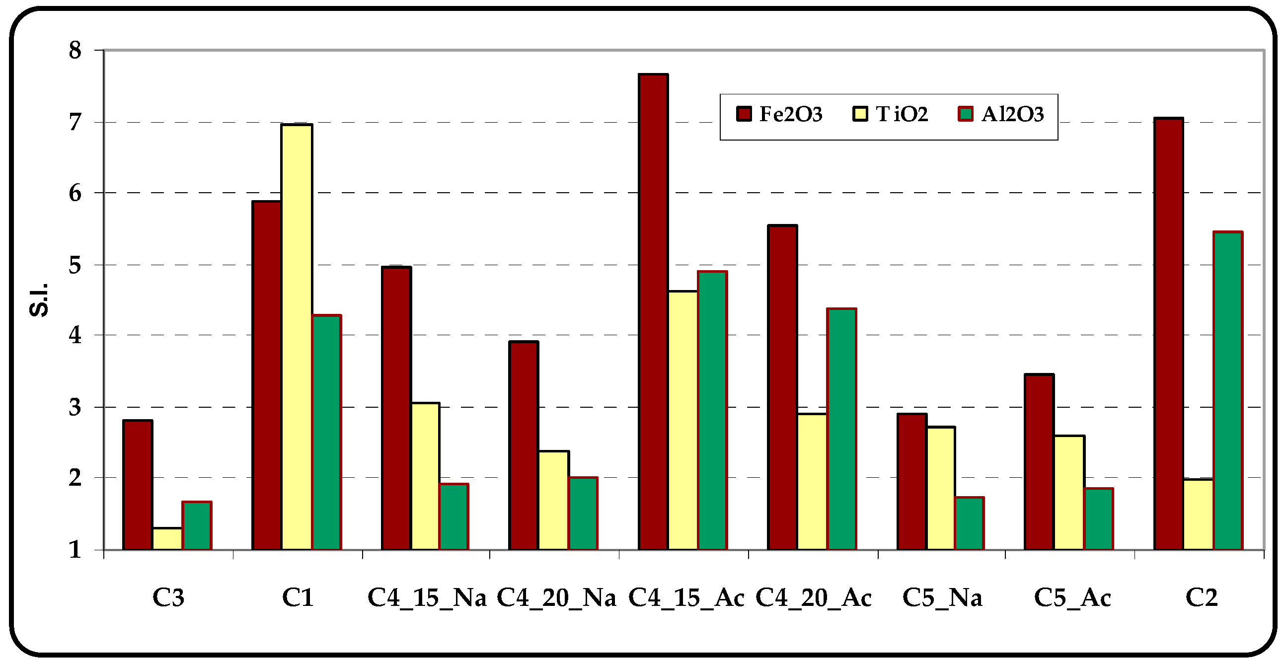 Minerals 06 00121 g008 550