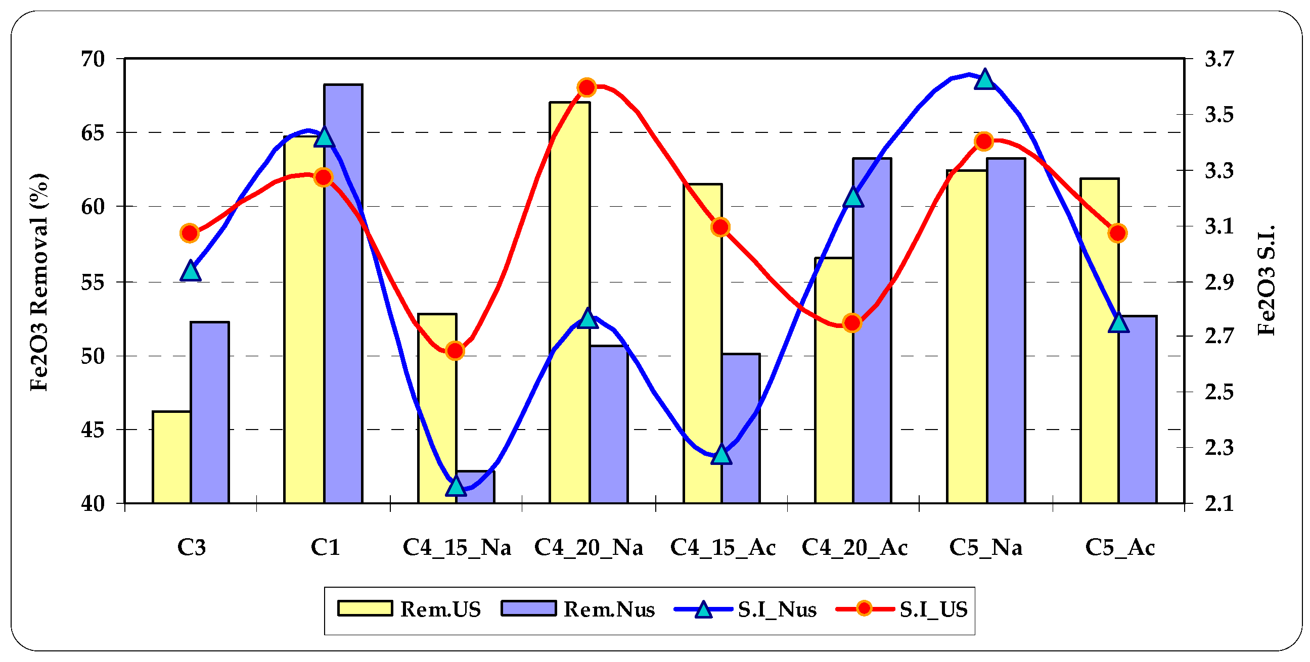 Minerals 06 00121 g009 550