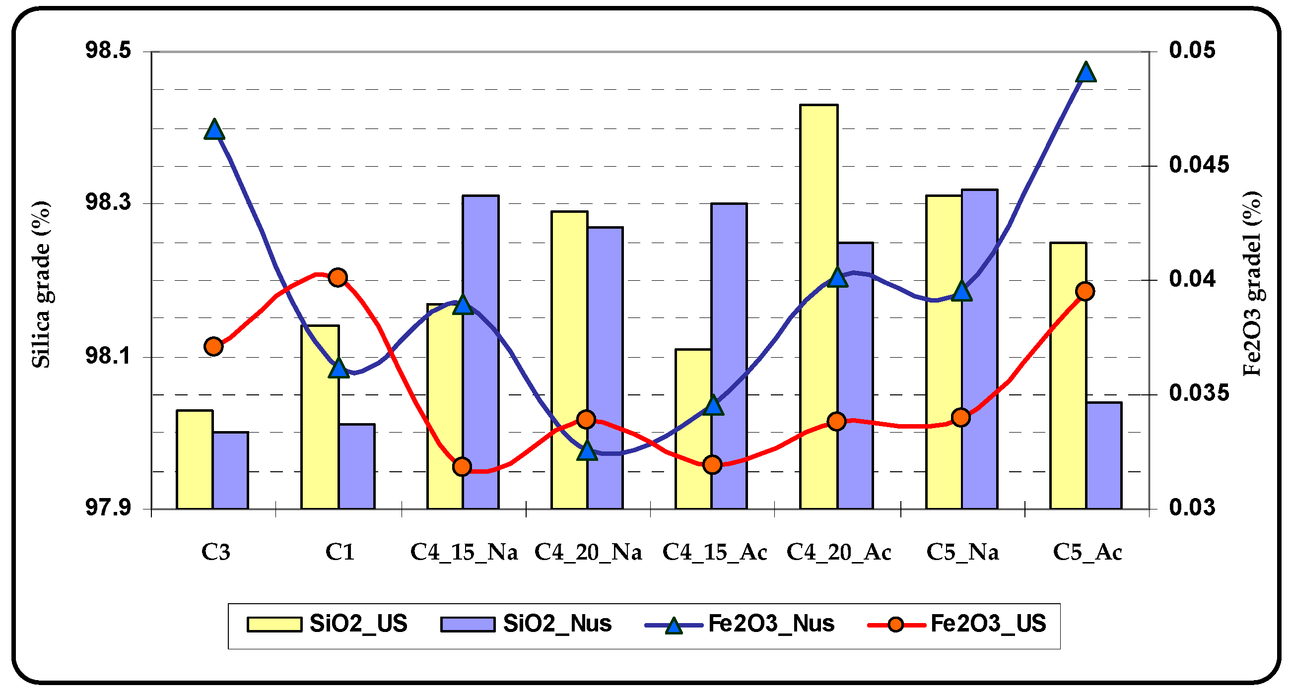 Minerals 06 00121 g010 550