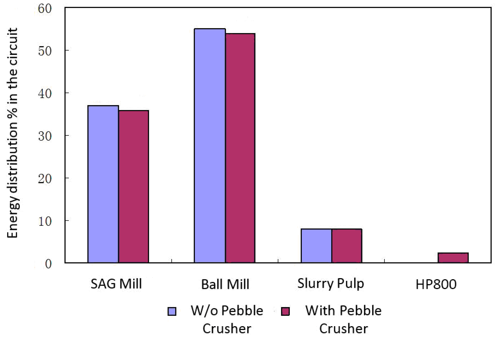 Minerals 06 00127 g003 550