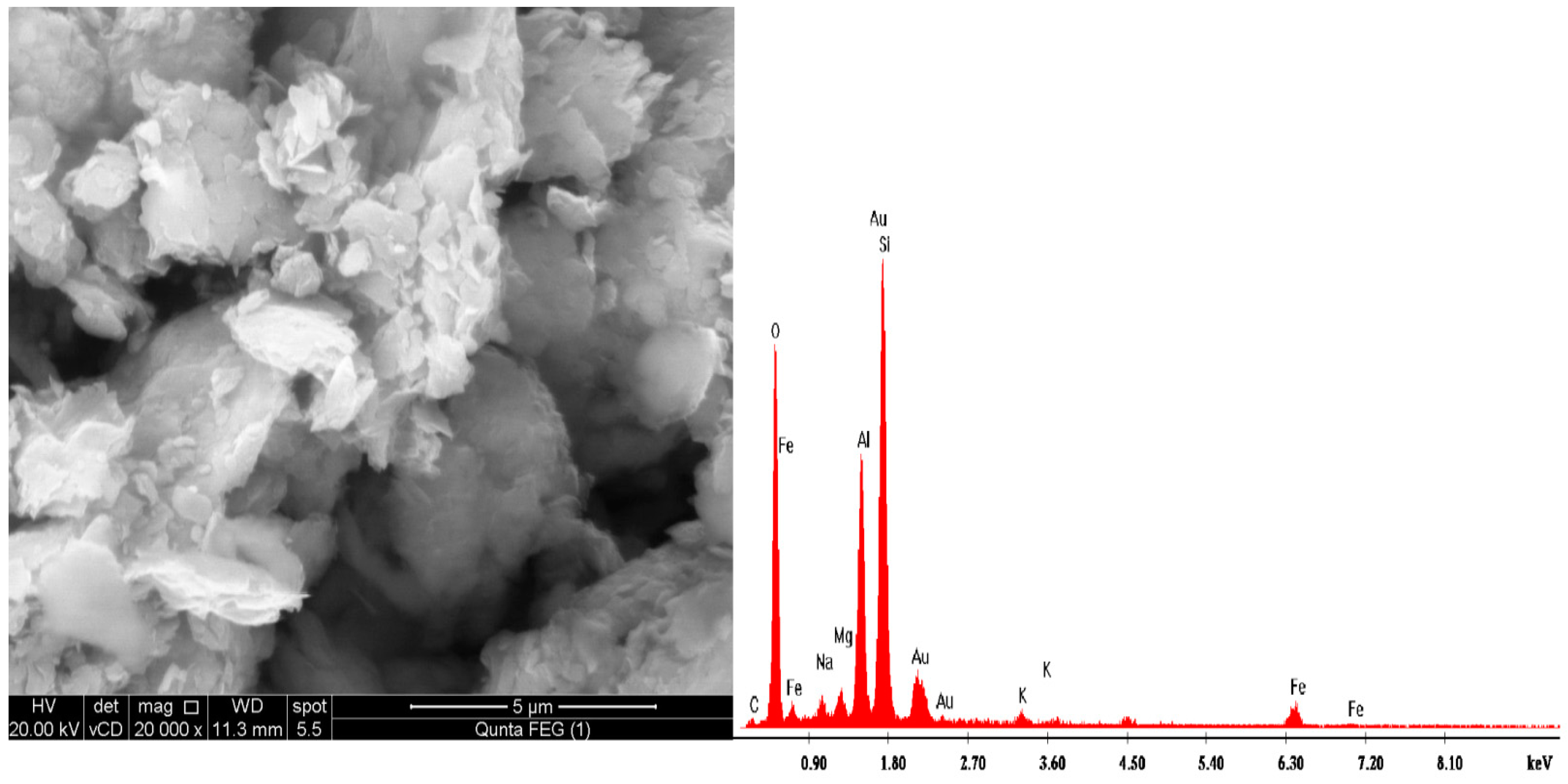 Minerals 06 00129 g003