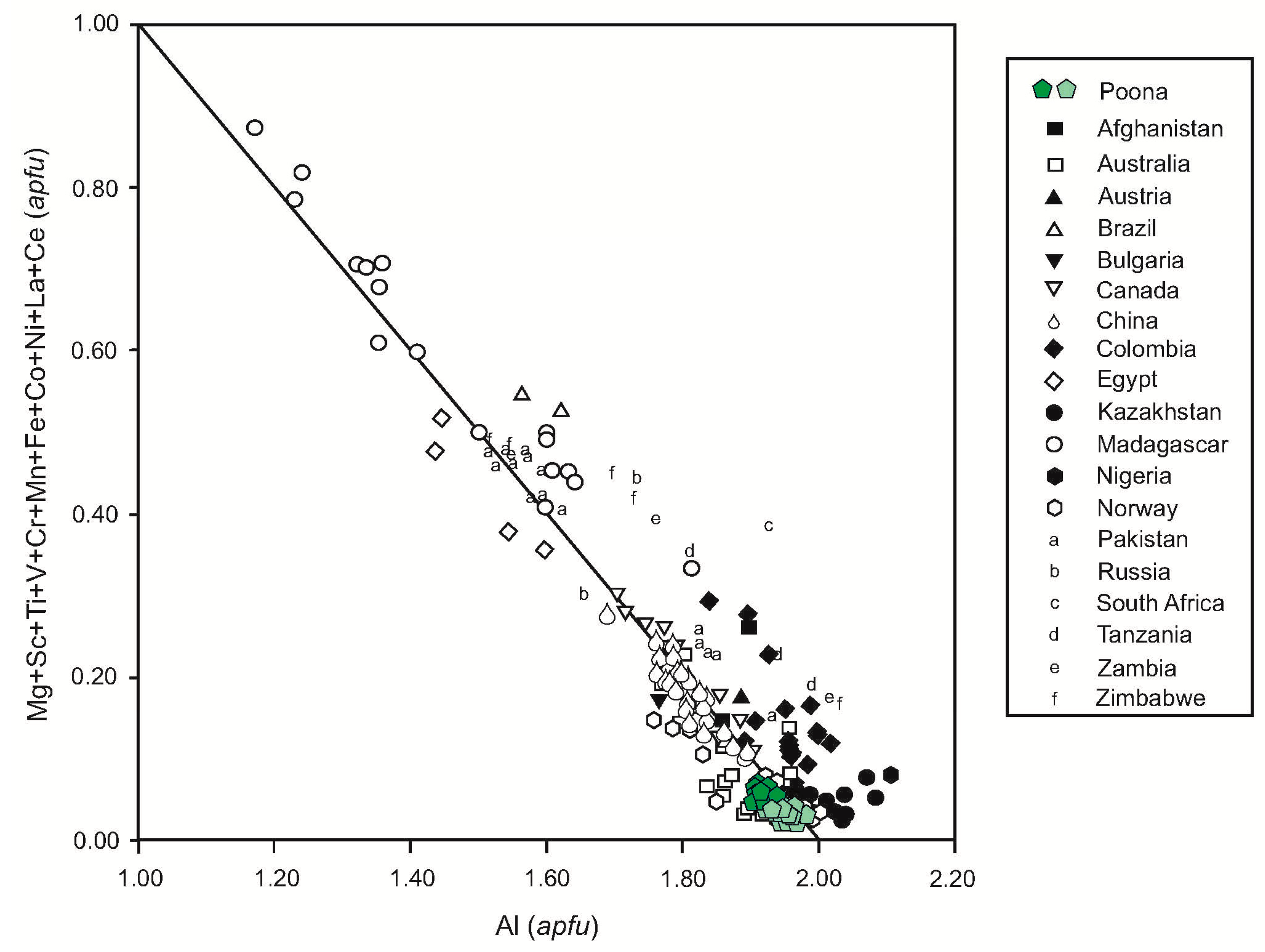 Minerals 06 00130 g005
