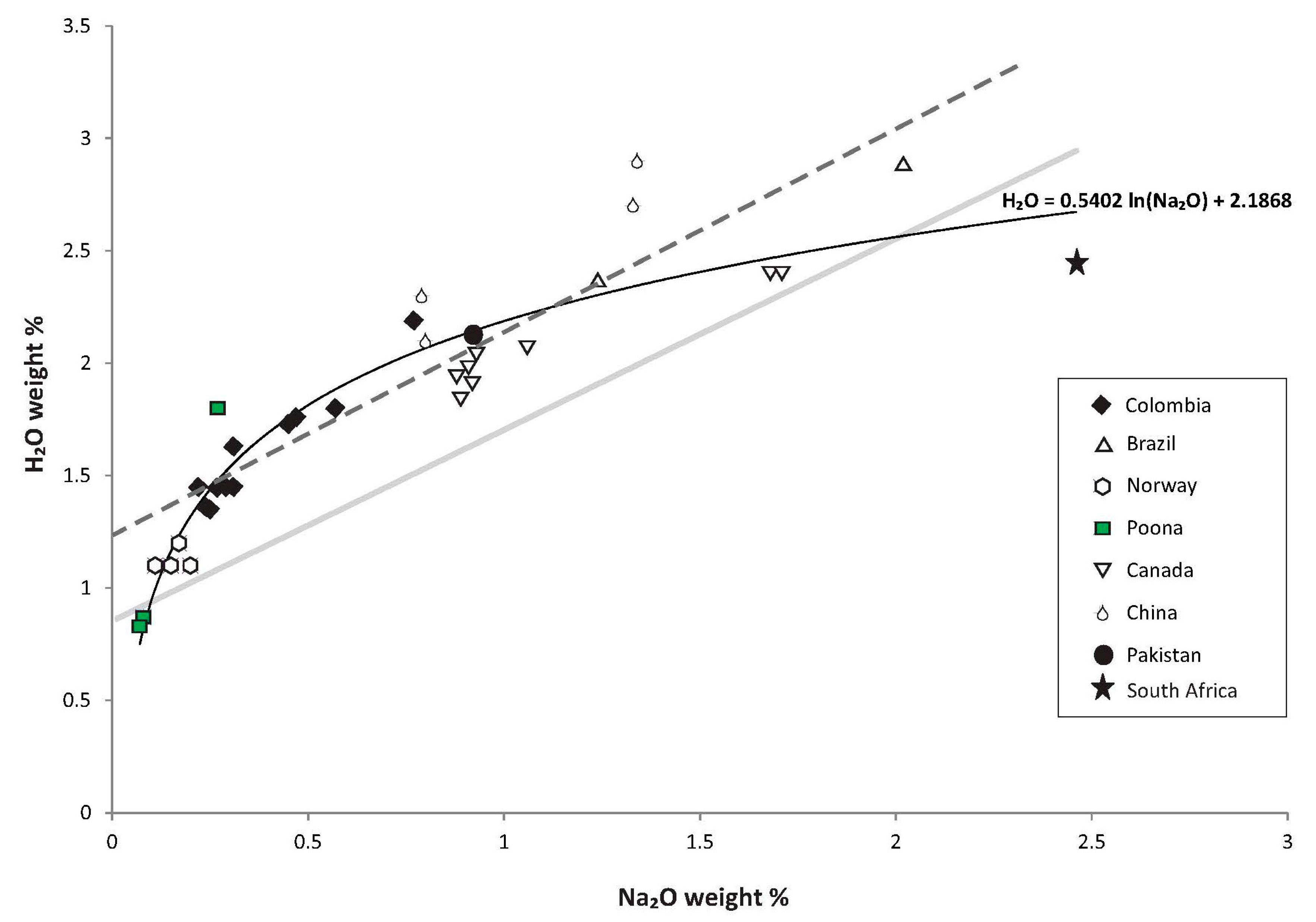 Minerals 06 00130 g007