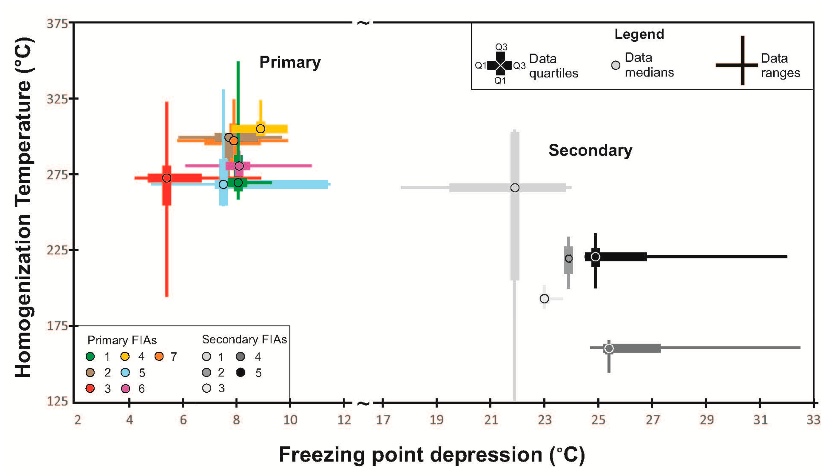 Minerals 06 00130 g009