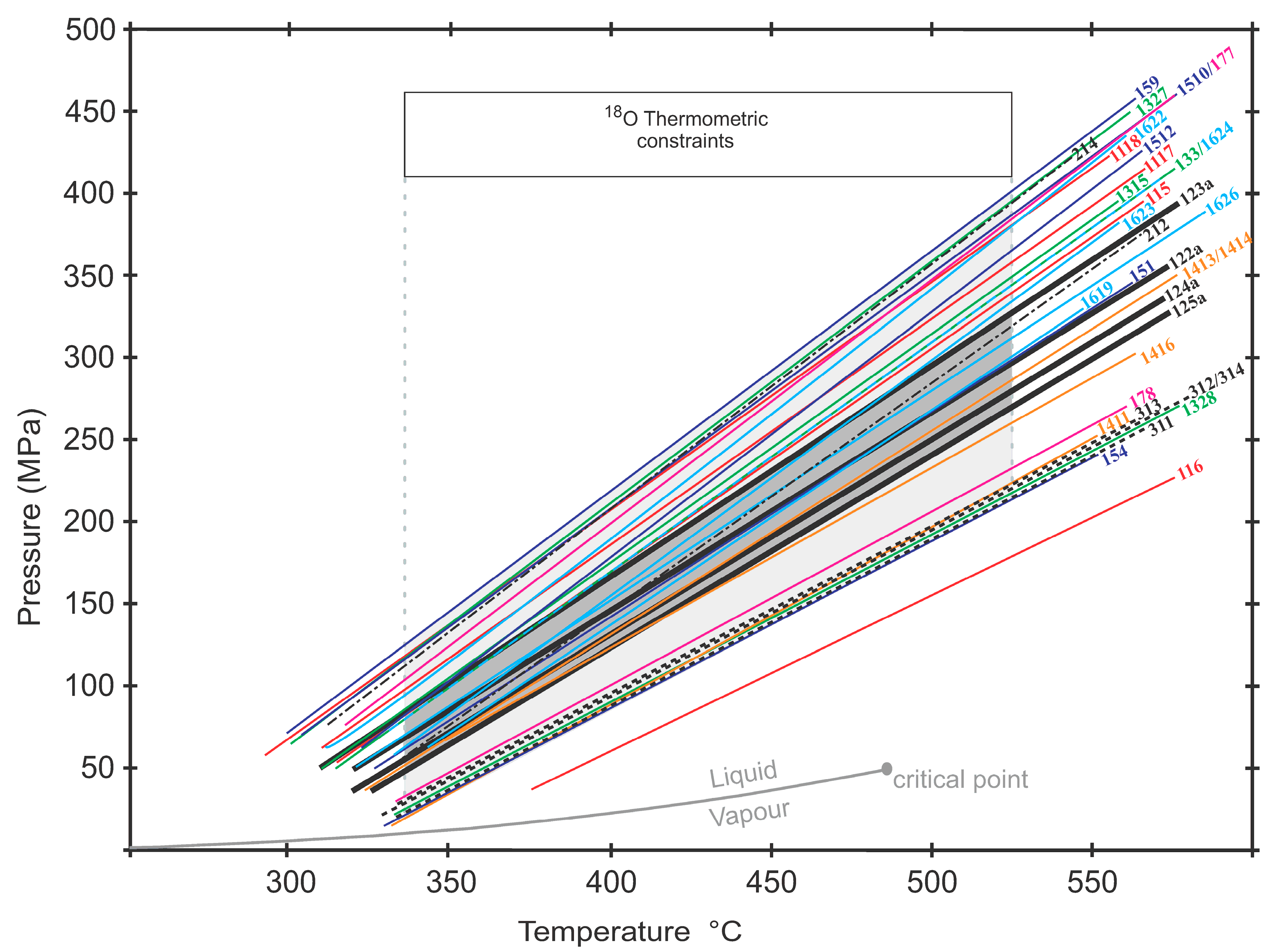 Minerals 06 00130 g011