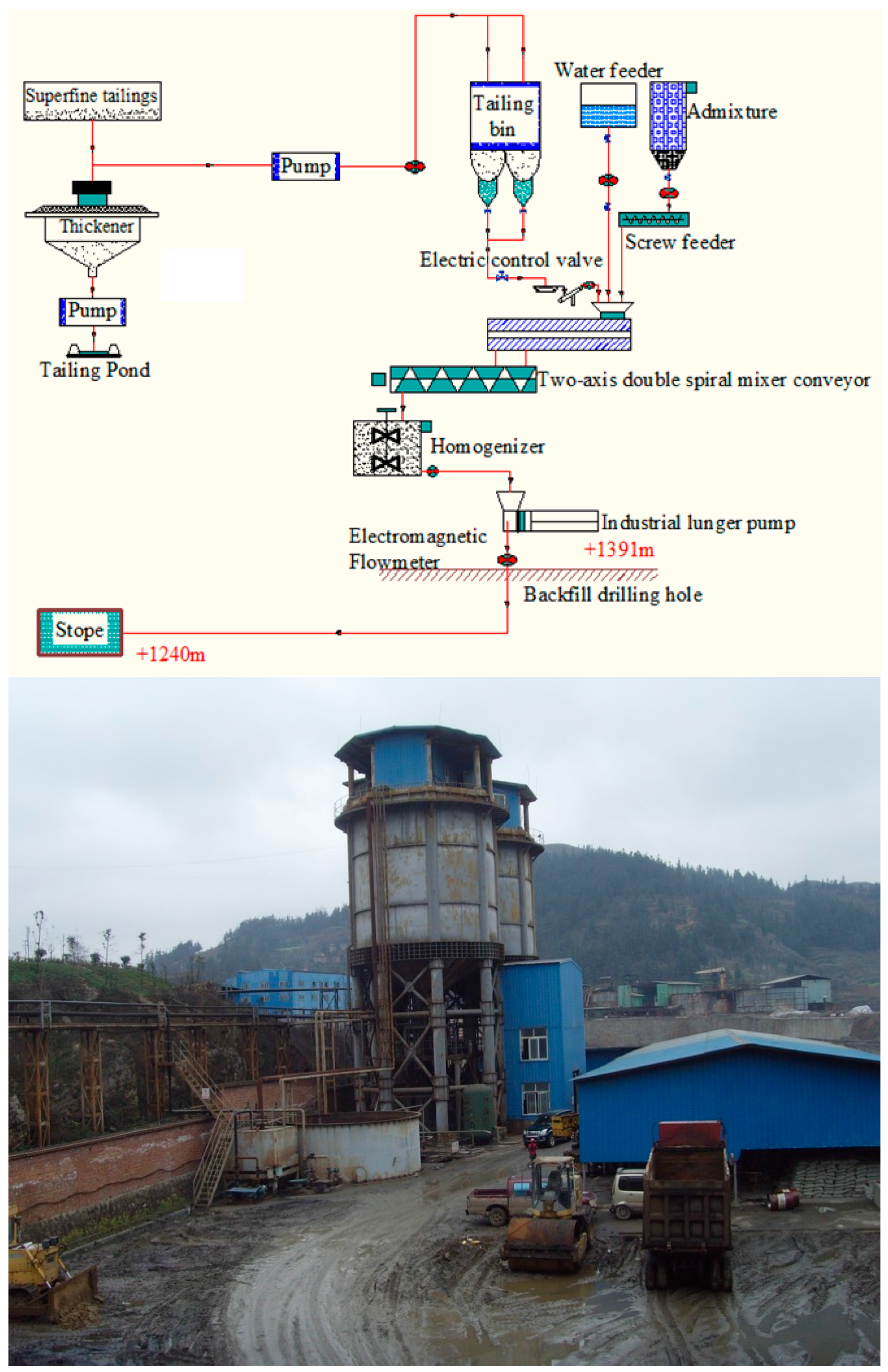 Minerals 07 00006 g001