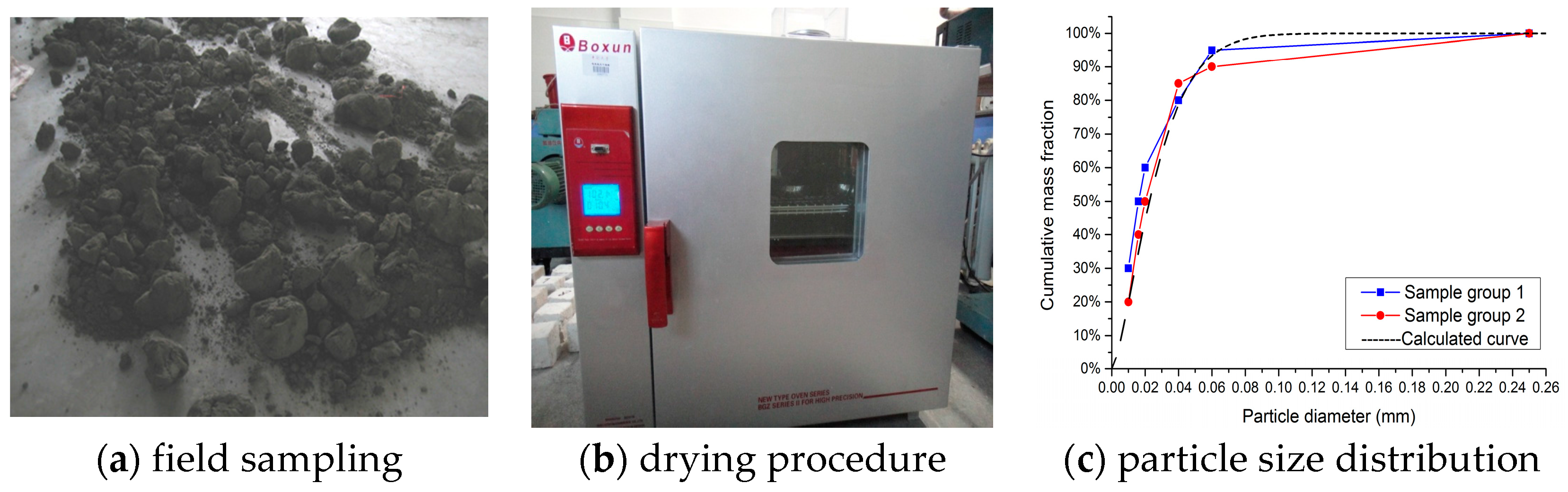 Minerals 07 00006 g002