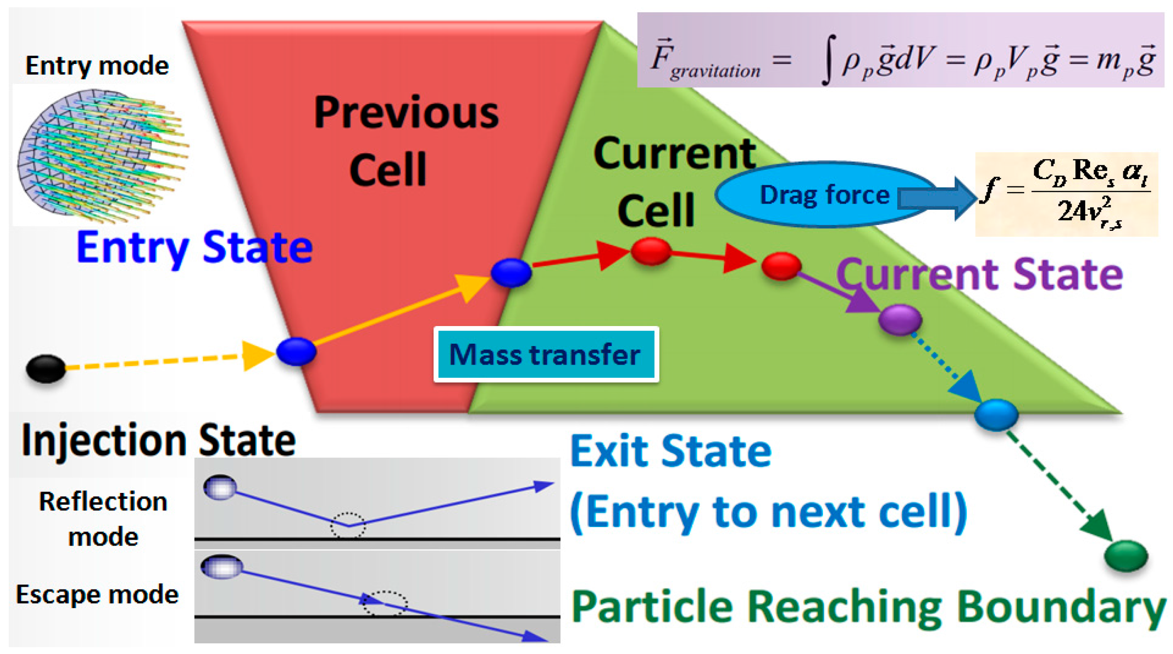 Minerals 07 00006 g003