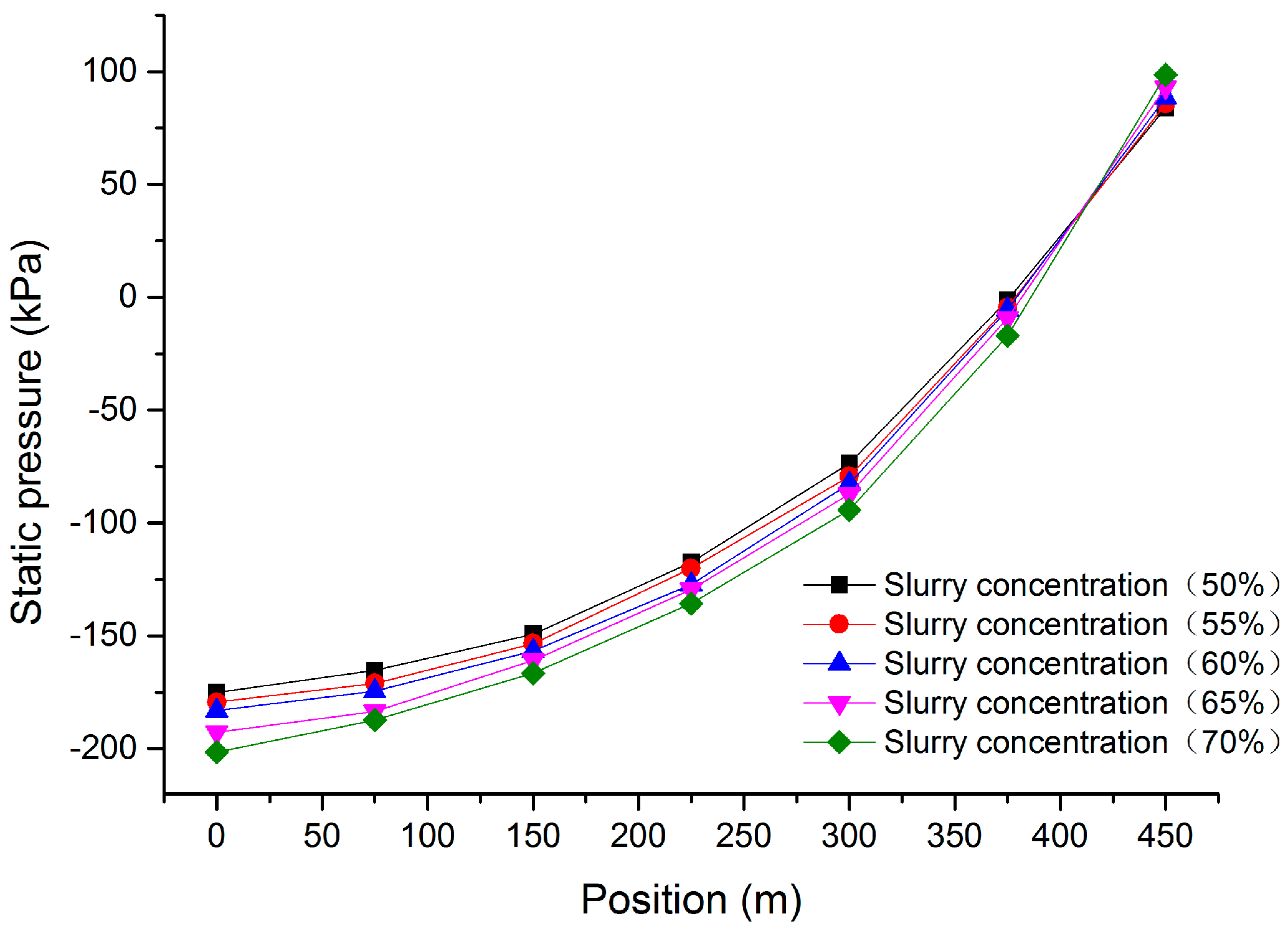 Minerals 07 00006 g006
