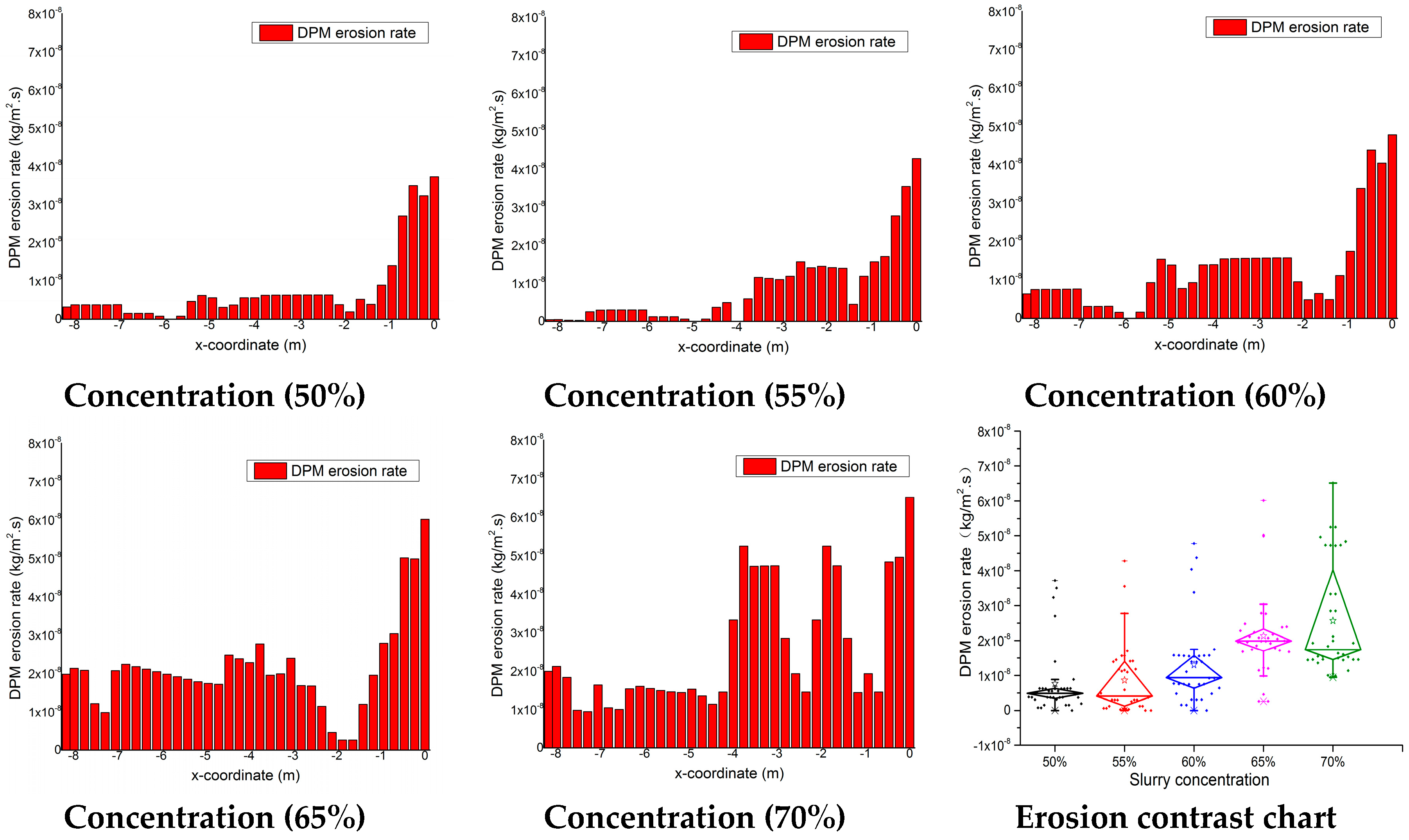 Minerals 07 00006 g007