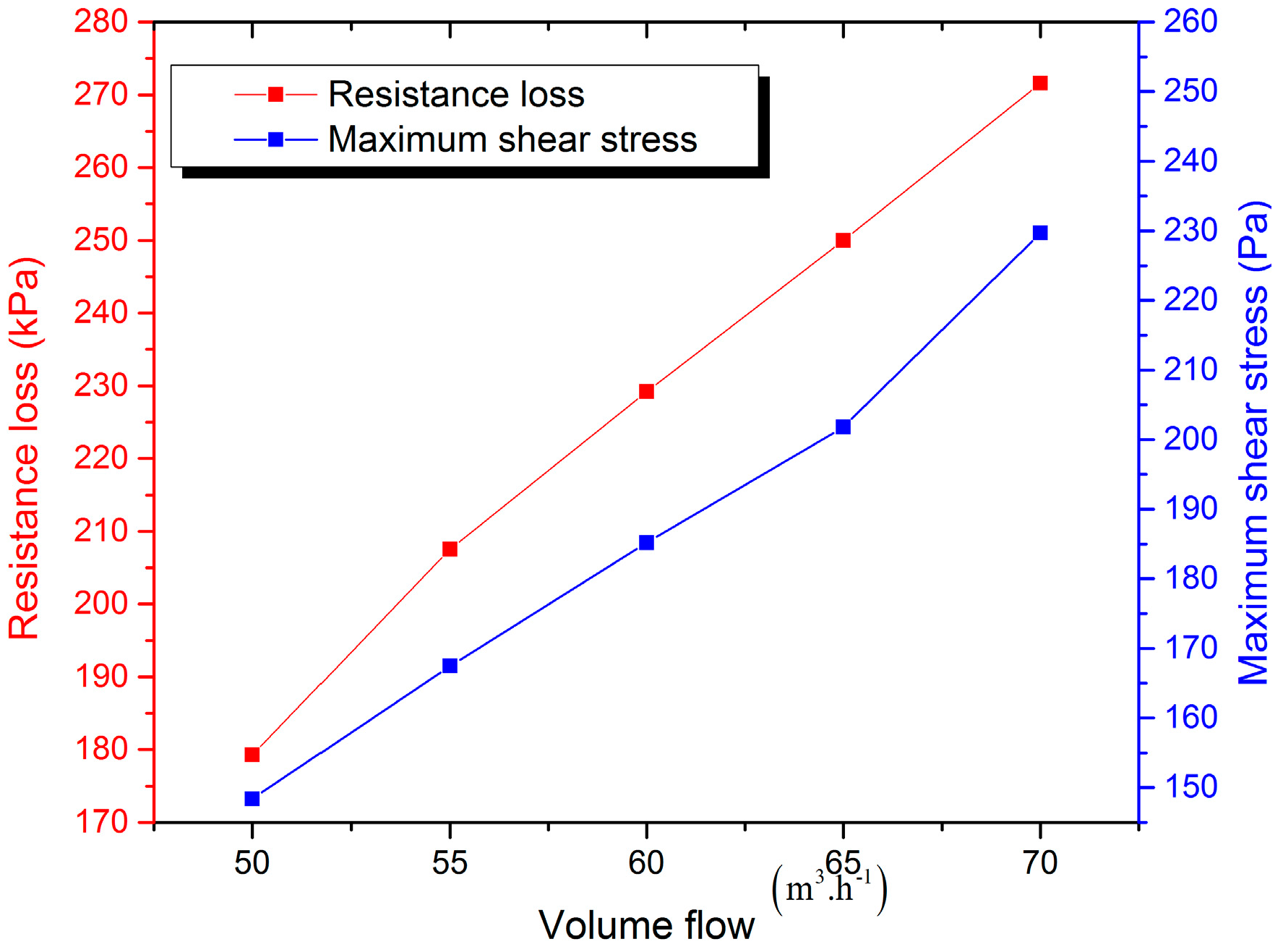 Minerals 07 00006 g009