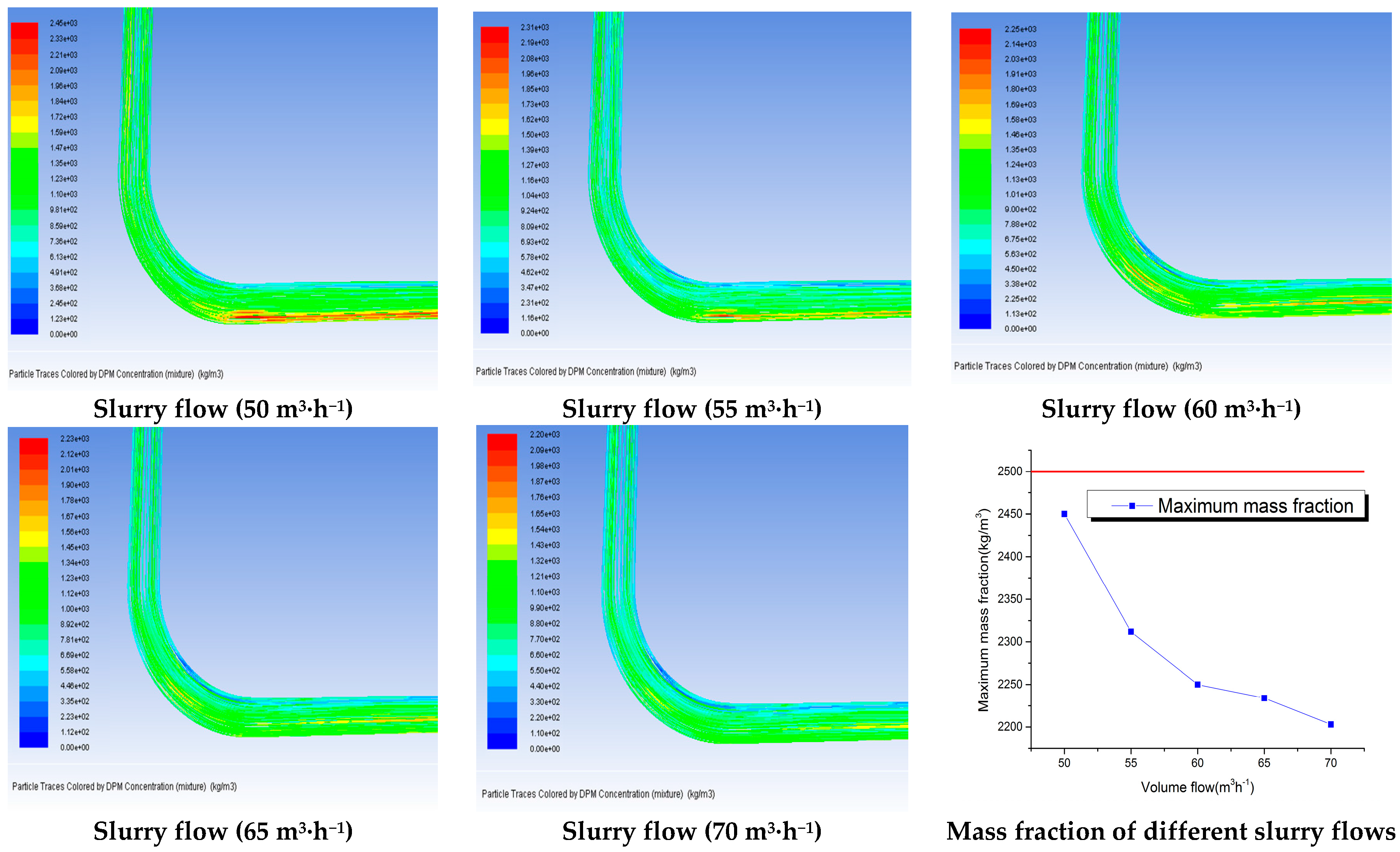 Minerals 07 00006 g010