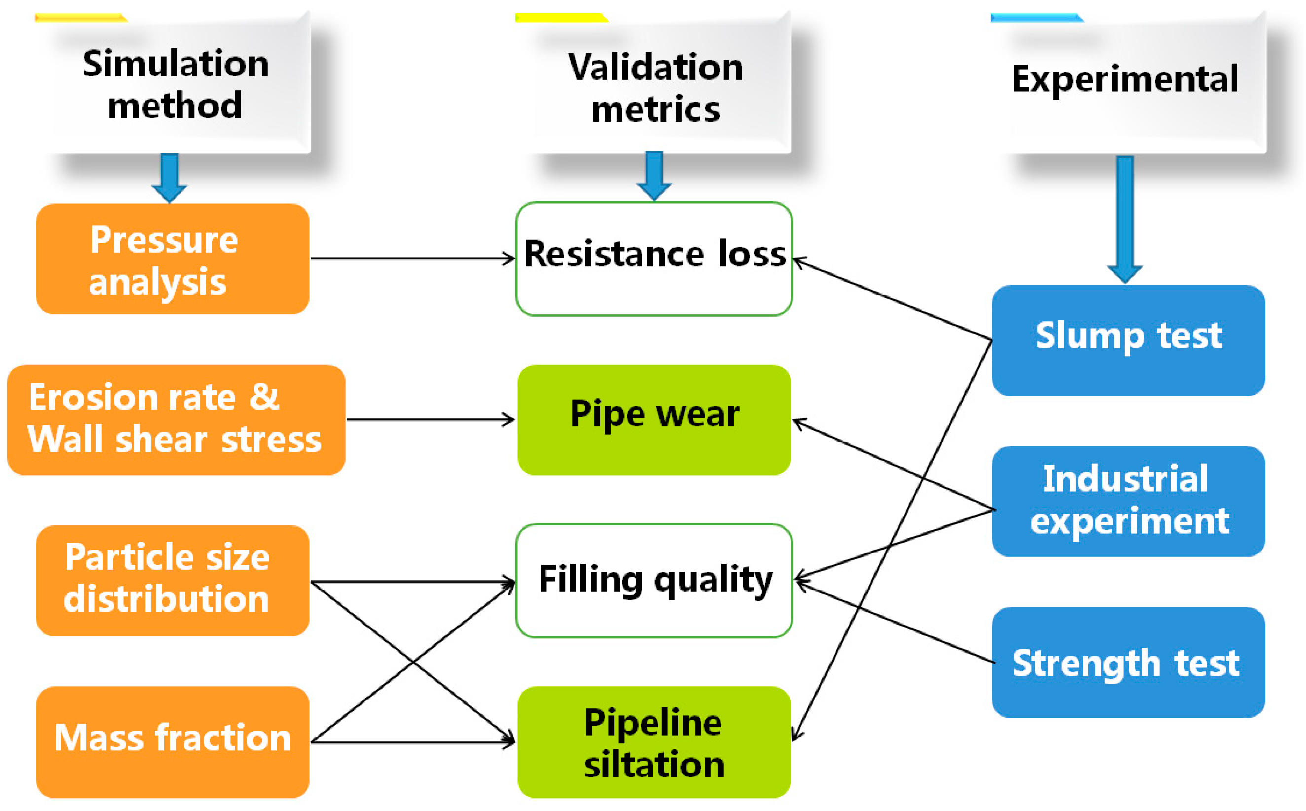 Minerals 07 00006 g011