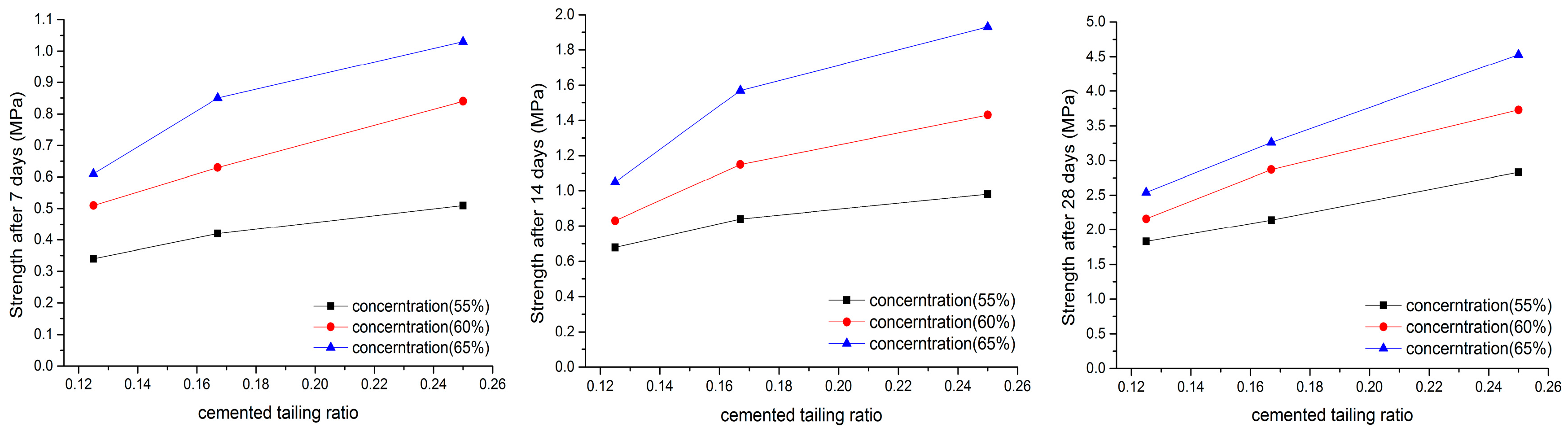 Minerals 07 00006 g014